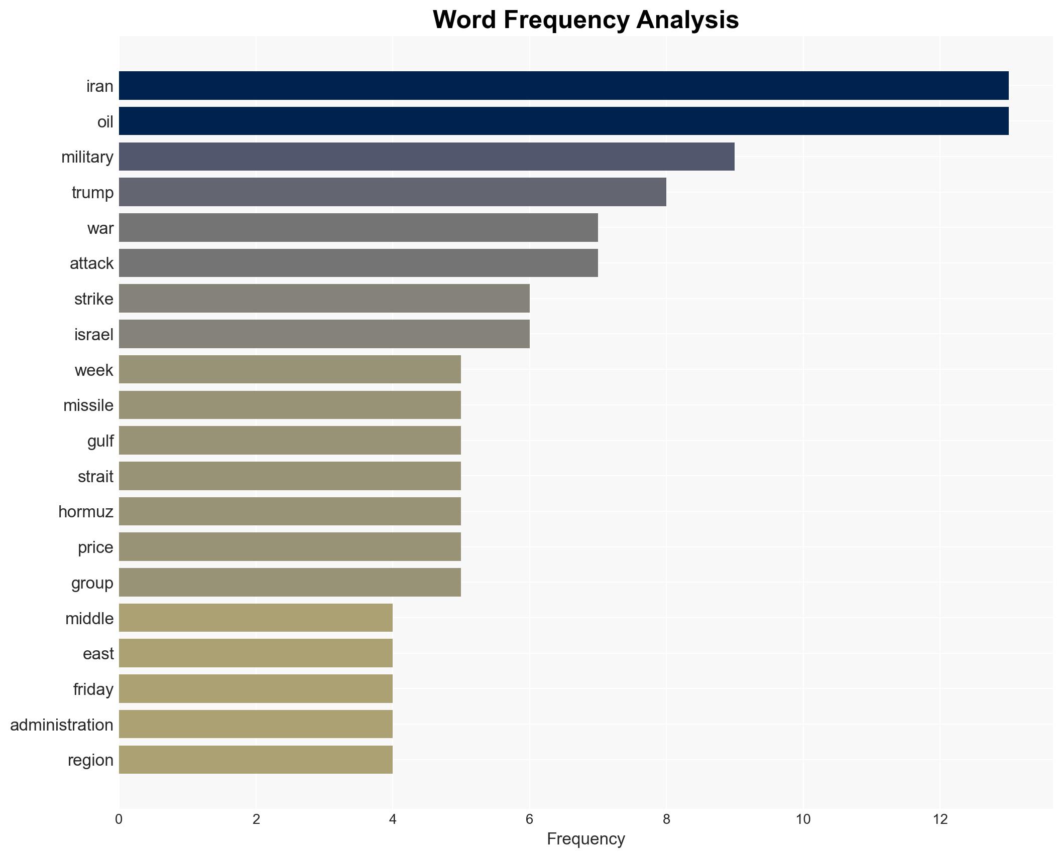 Iran war enters its fourth week with no clear end in sight - Image 3