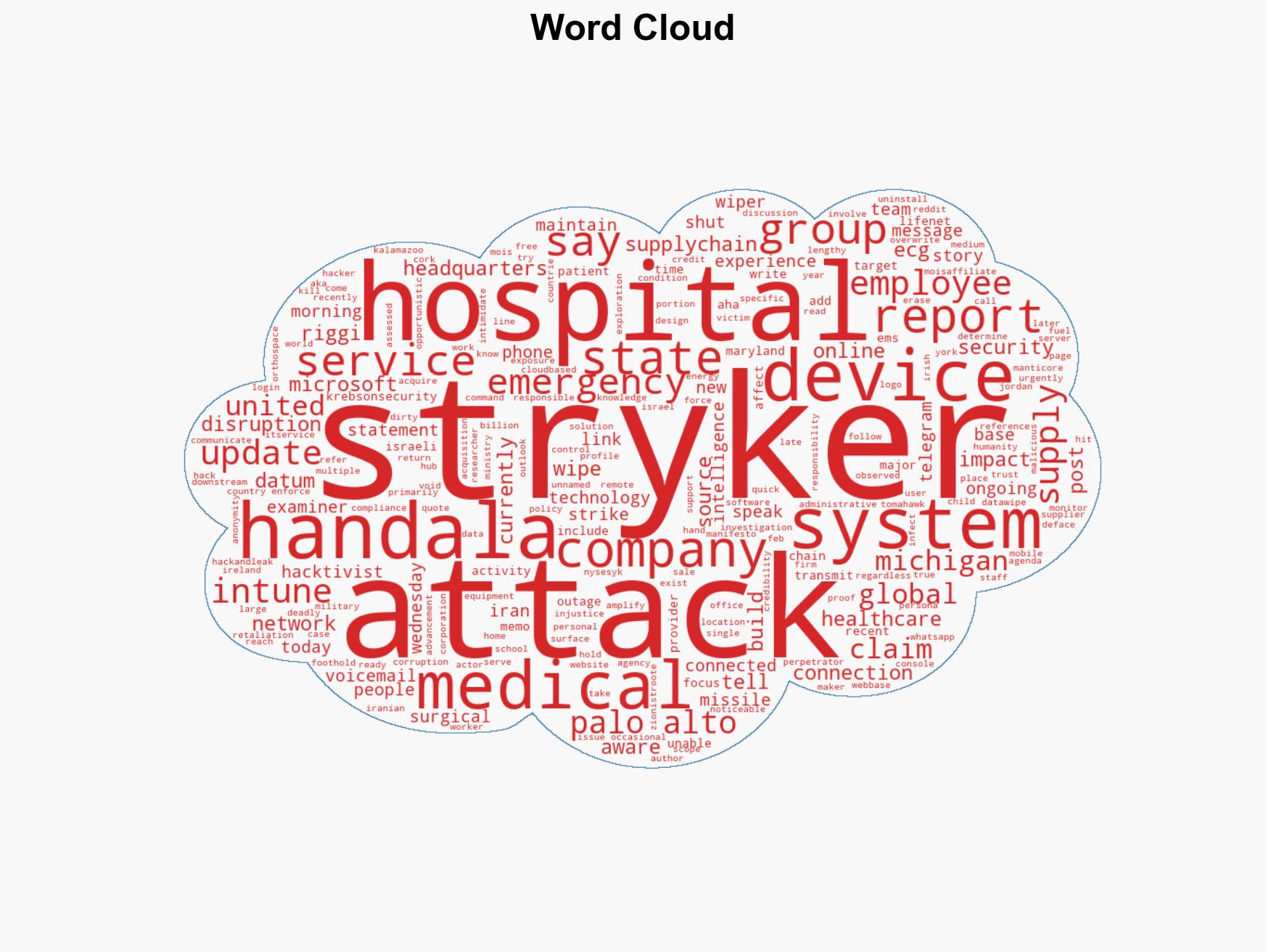Iran-Backed Hackers Claim Wiper Attack on Medtech Firm Stryker - Image 1