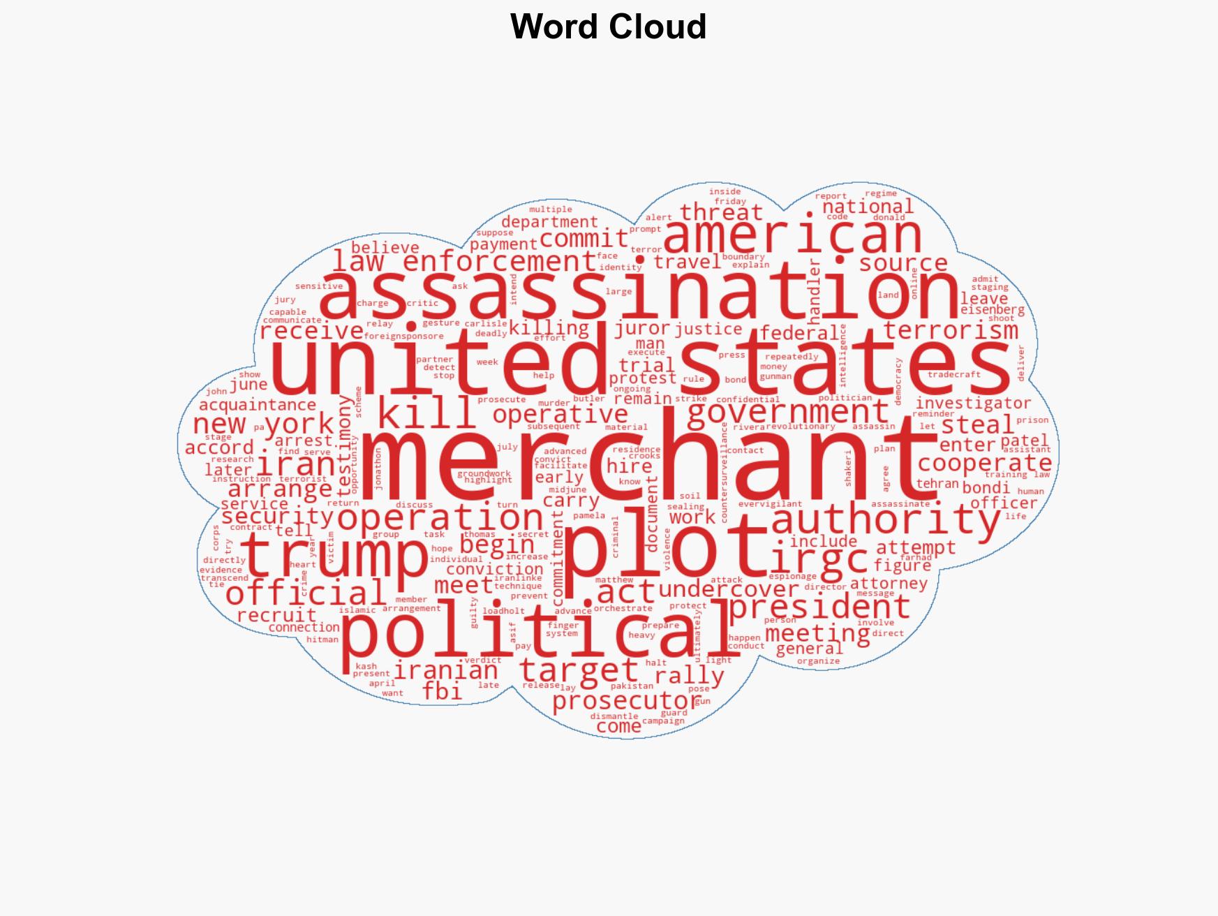 Iranian Agent Who Tried To Assassinate Trump Found Guilty - Image 1