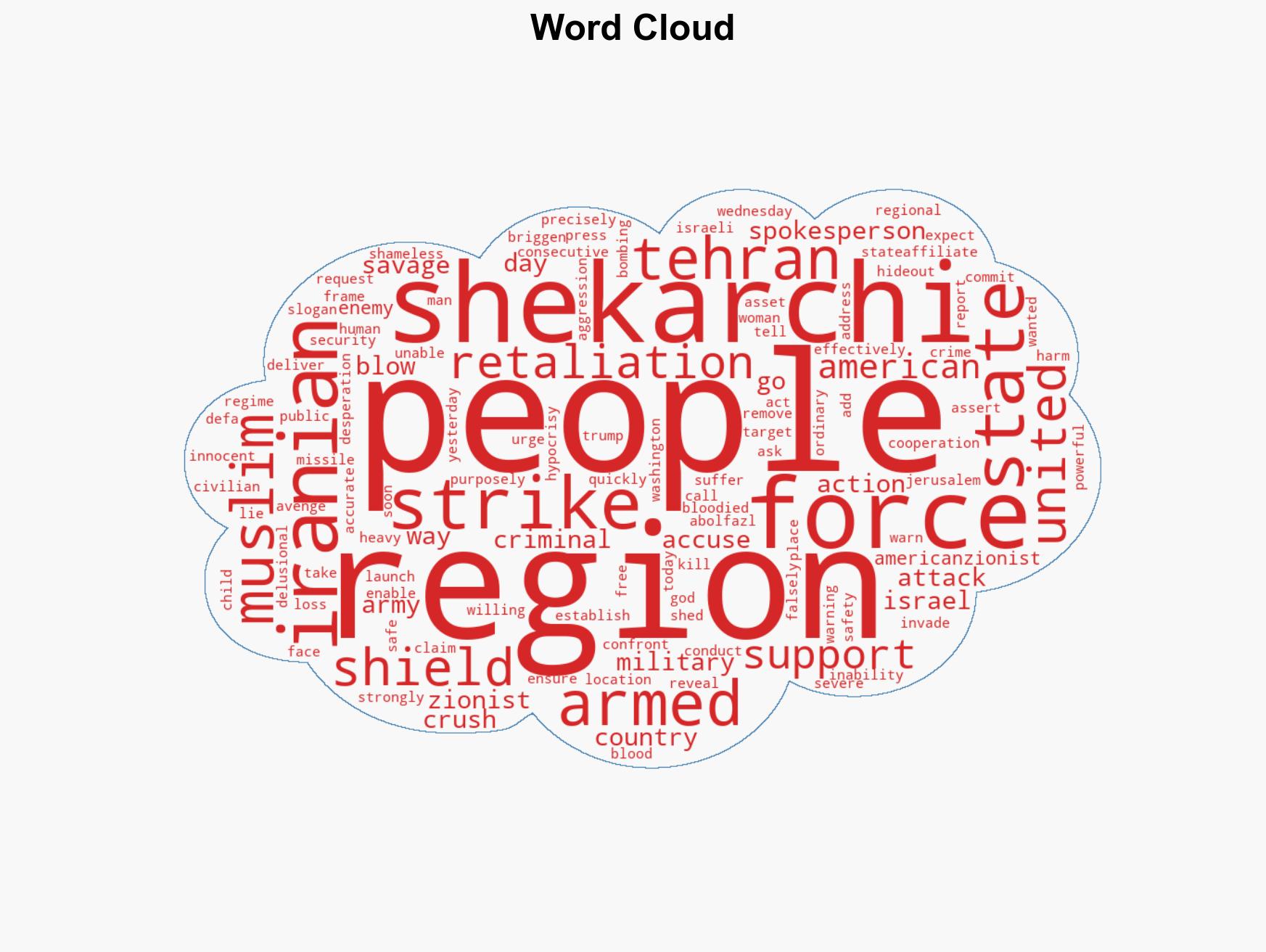 Iranian Armed Forces spokesman urges Muslims to reveal US Israeli military assets - Image 1