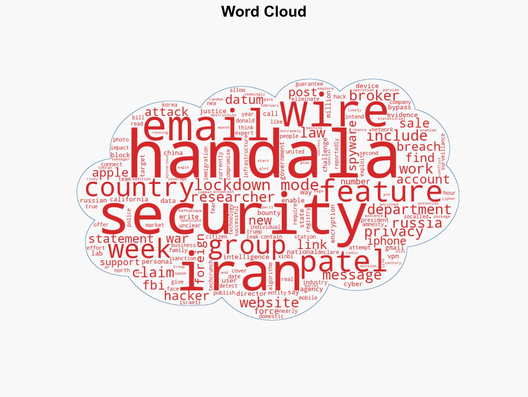 Iranian Hackers Breached Kash Patels Emailbut Not the FBIs - Image 1