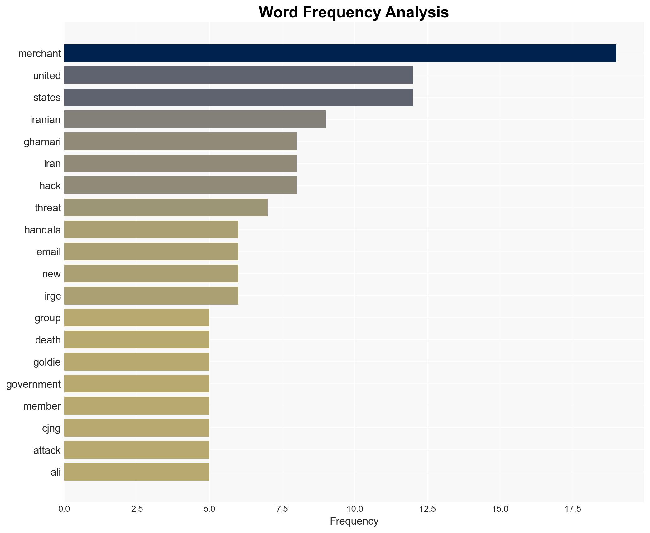 Iranian Hacking Group Threatens Former Canadian Politician with CJNG Beheading - Image 3