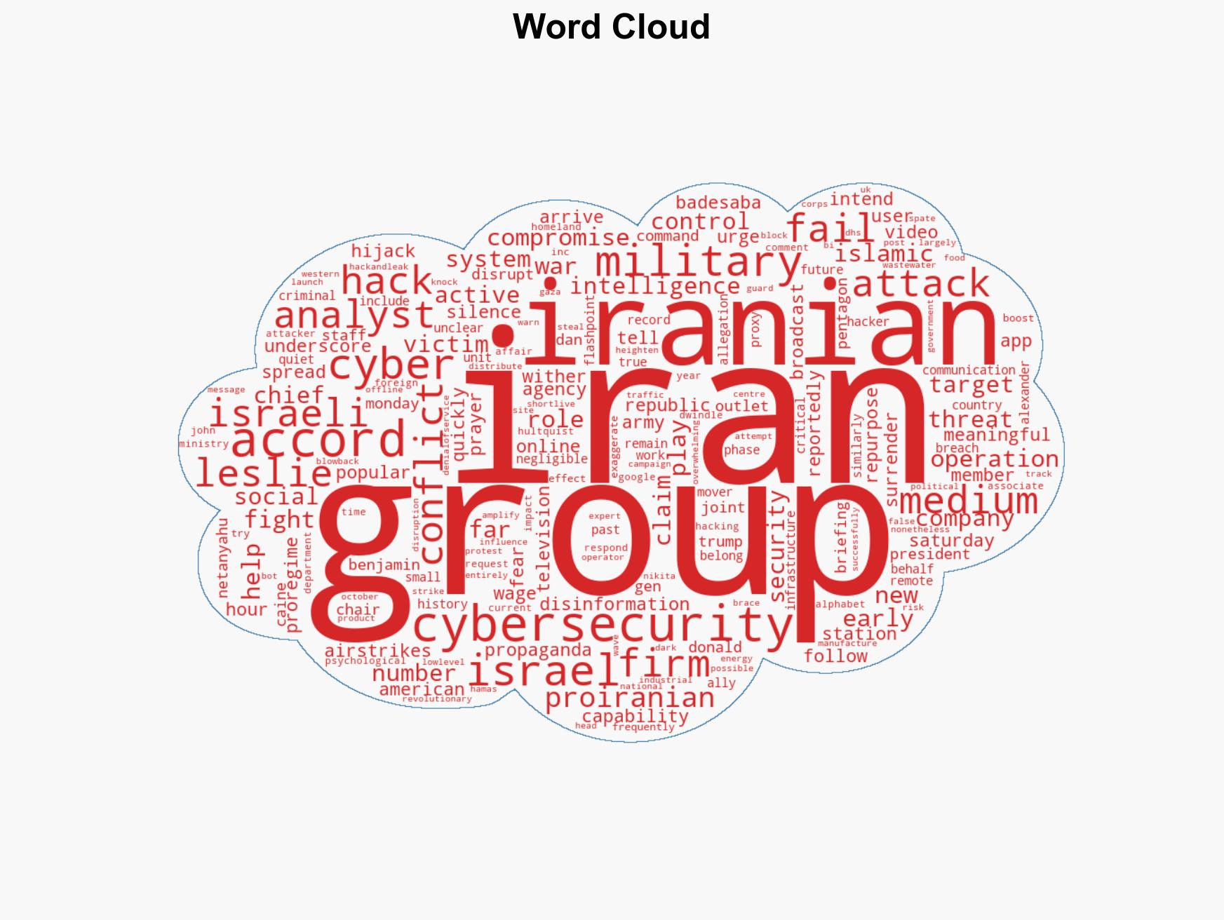 Iranian Hacking Groups Go Dark During US Israeli Military Strikes - Image 1