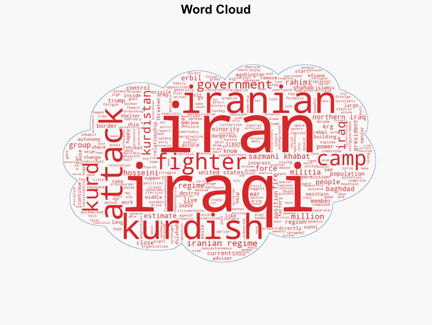 Iranian Kurdish fighters find themselves in the middle of US-Iran war as they wait in Iraq - Image 1
