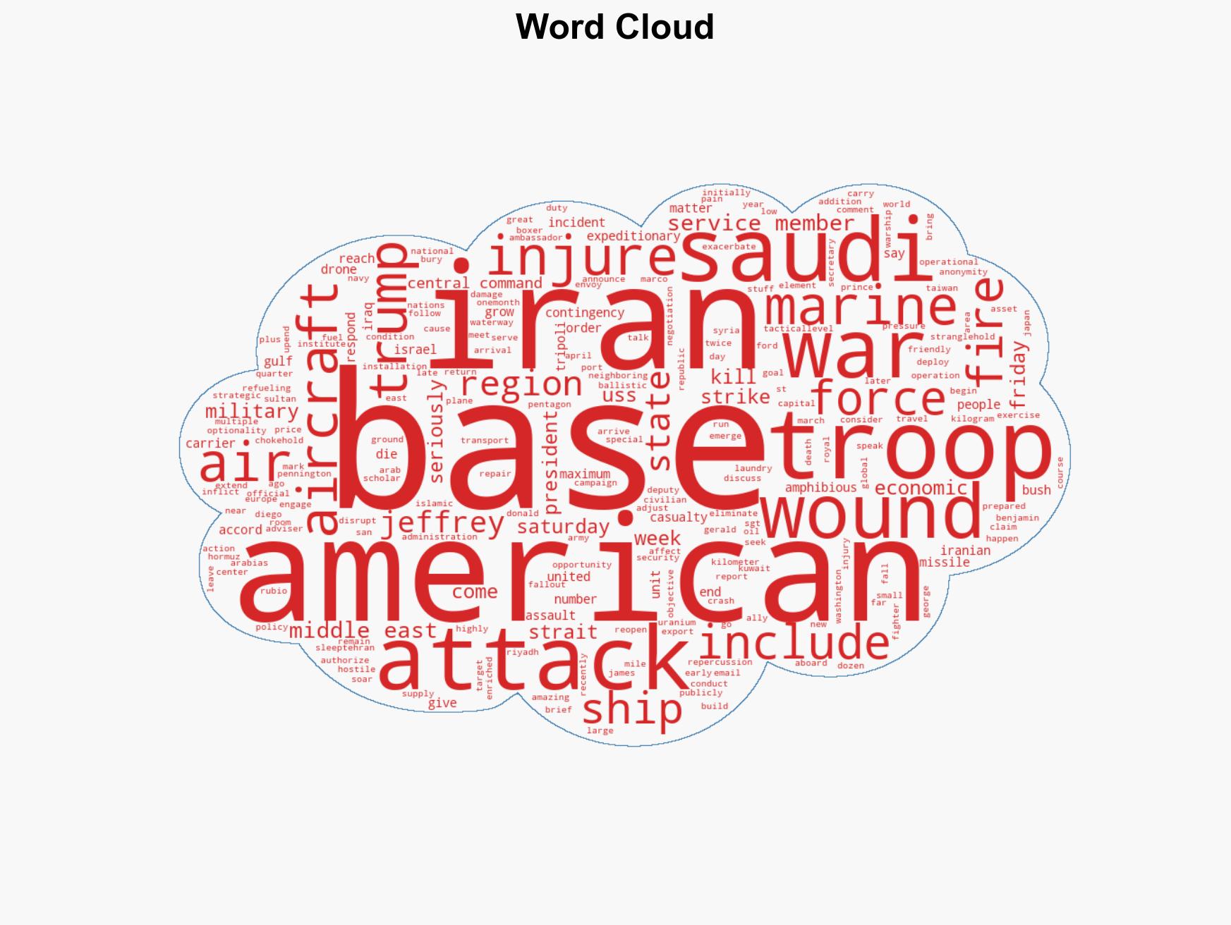 Iranian attack on Saudi base injures US troops More American forces arrive in the Middle East - Image 1