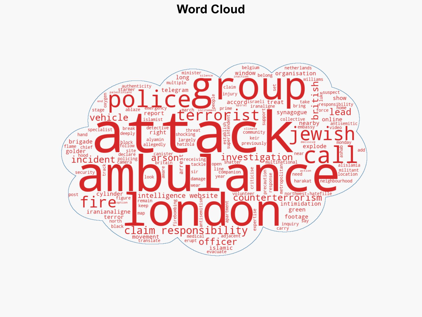 Iranian terror group claims responsibility for attack on Jewish ambulances in London - Image 1