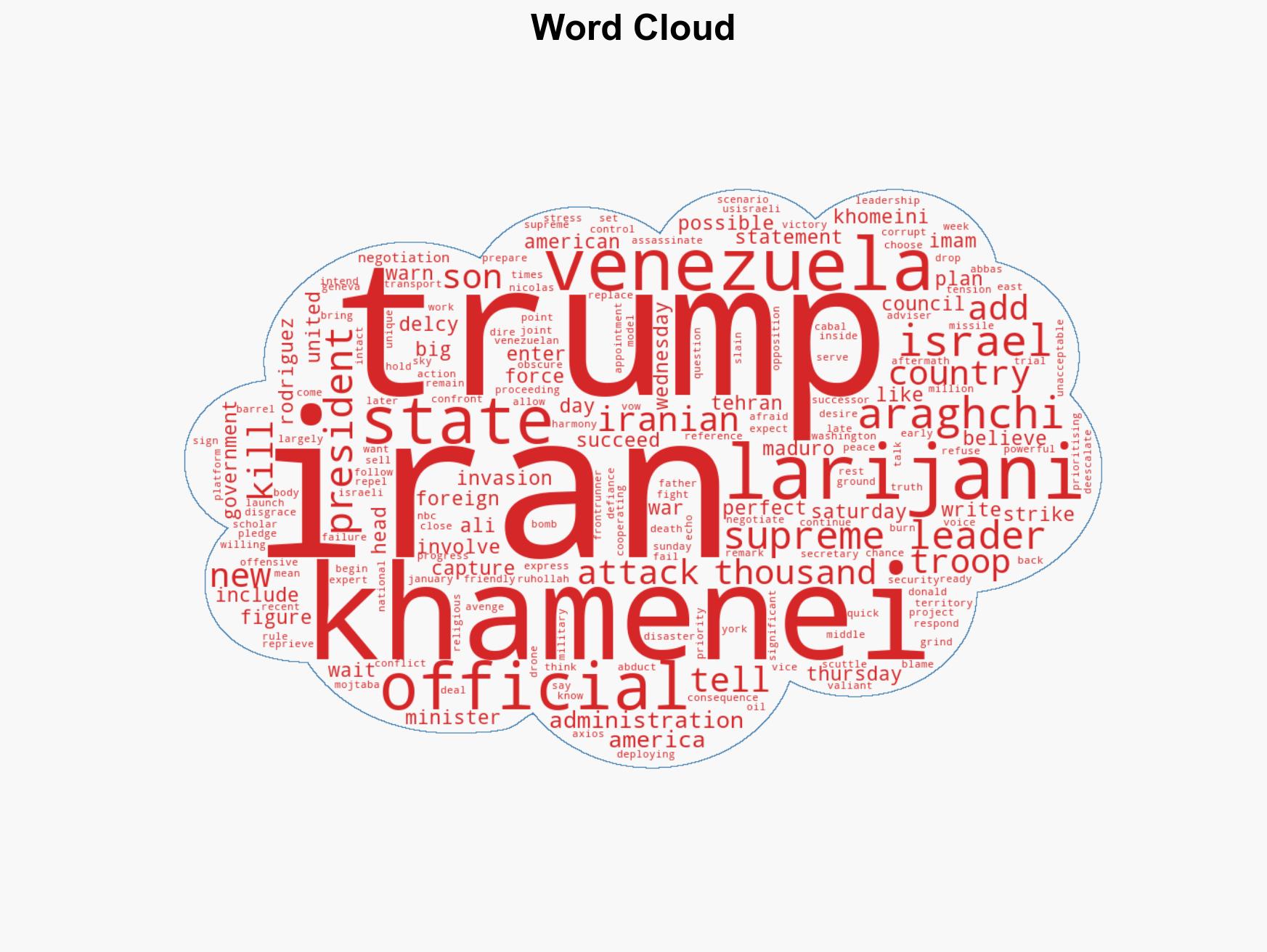 Iranians ready to disgrace US troops if they invade top official says - Image 1