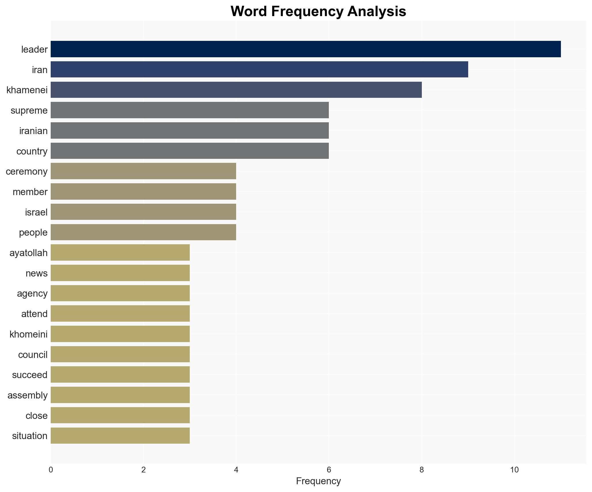 Iranians to bid farewell to Khamenei as Israel threatens to kill successor - Image 3