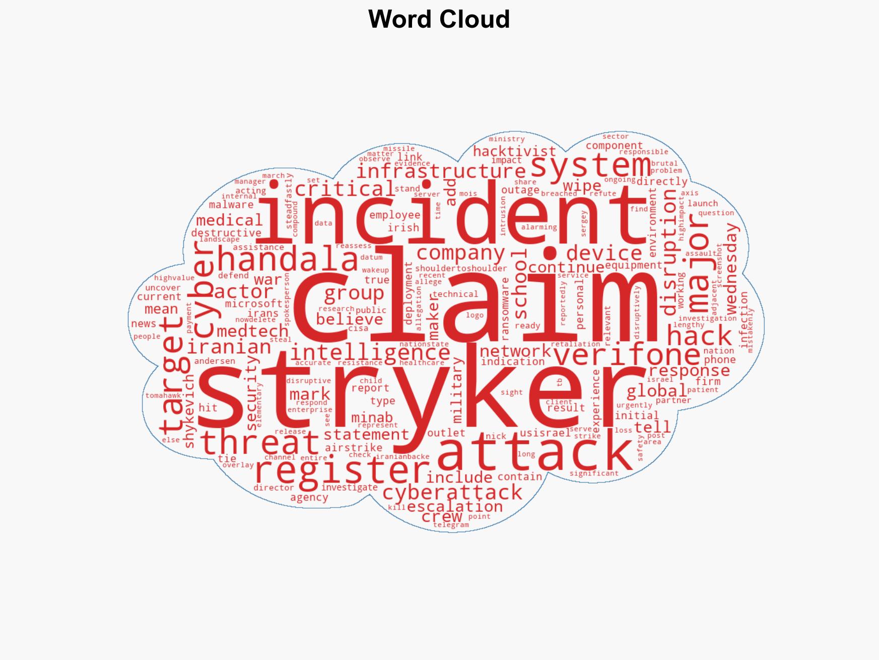 Iran-linked cyber crew says they hit US med-tech firm - Image 1