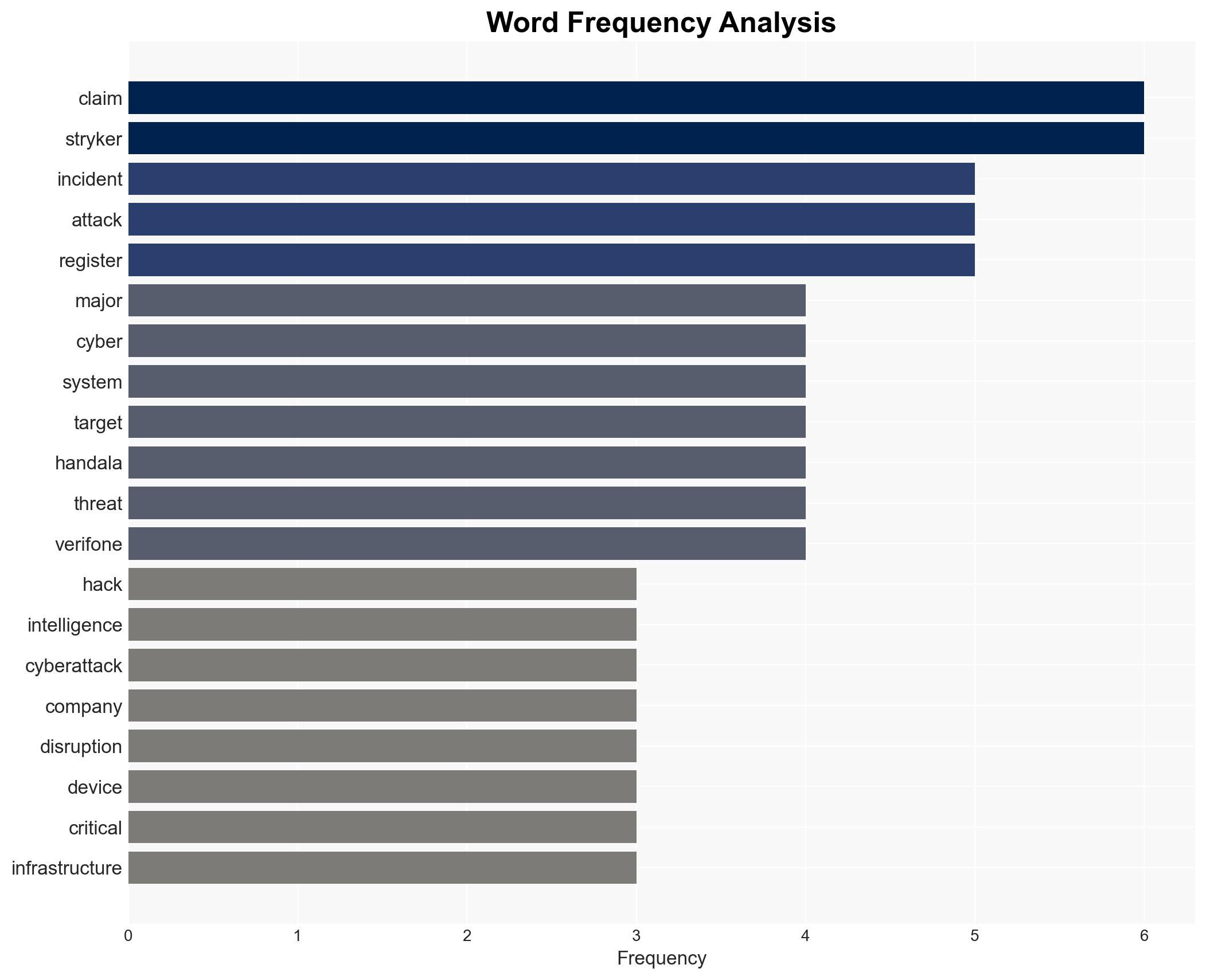 Iran-linked cyber crew says they hit US med-tech firm - Image 3
