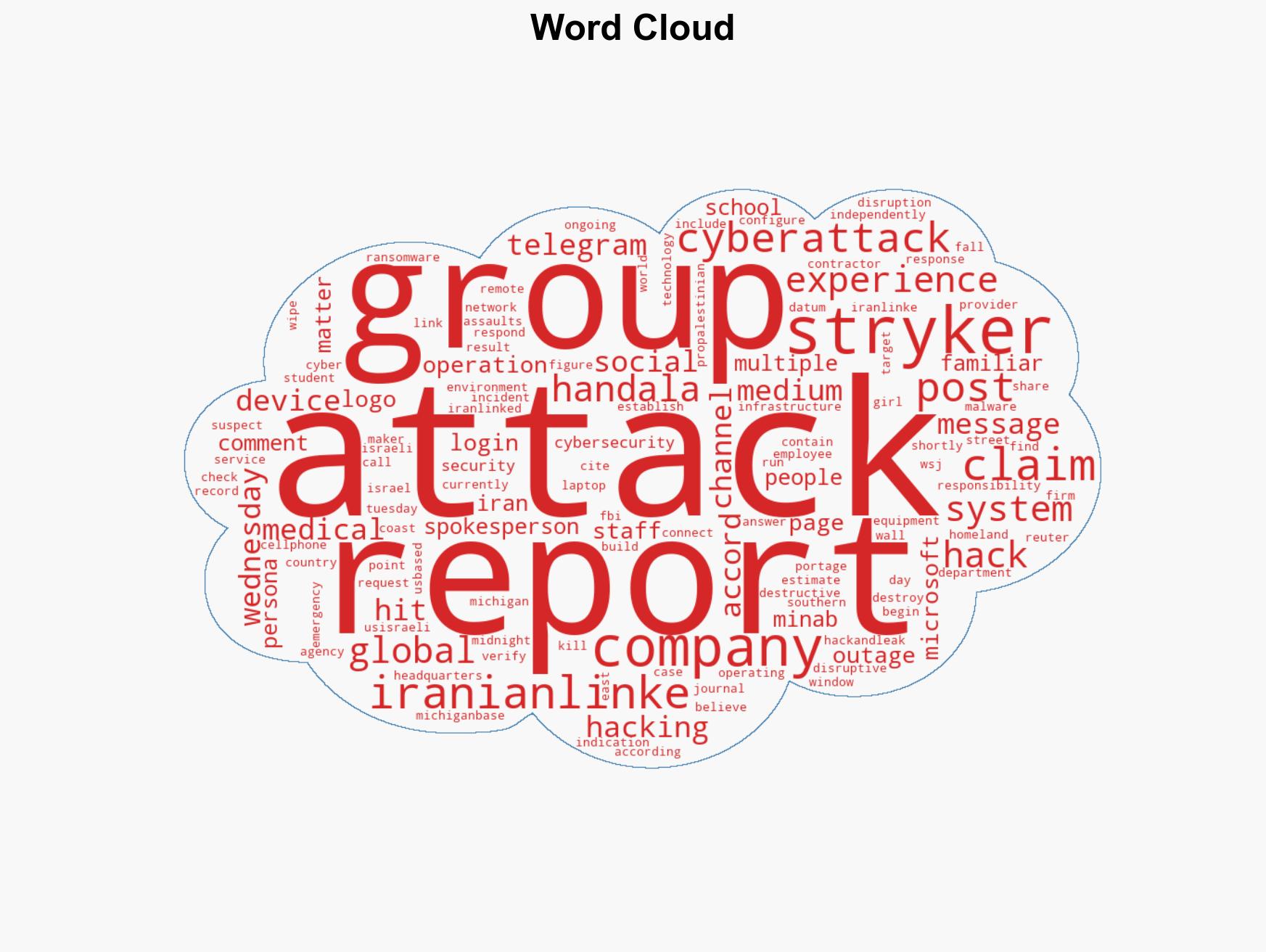 Iran-linked hackers attack US medical device maker Stryker - Image 1