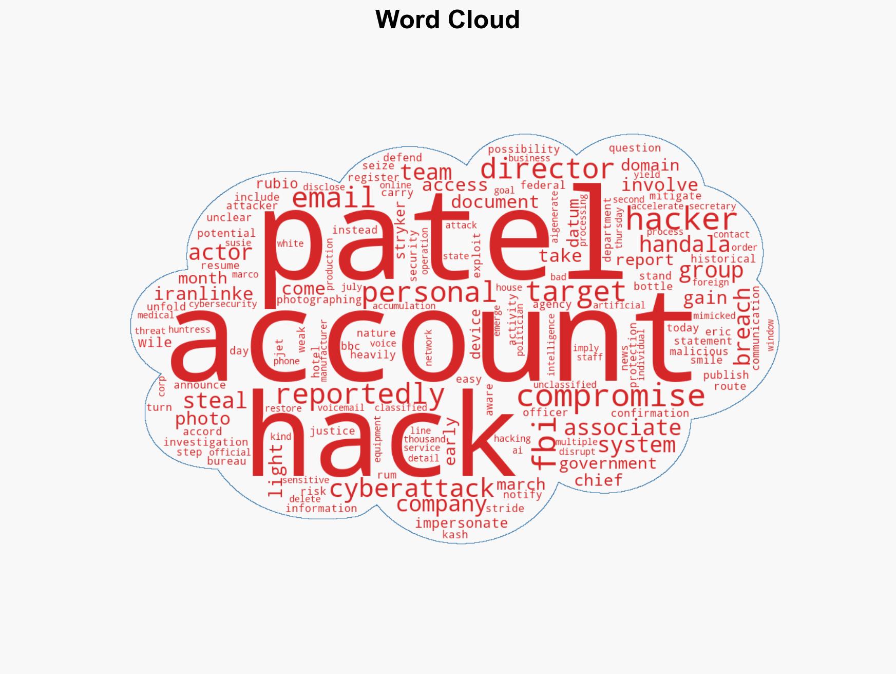 Iran-linked hackers breach personal email account of FBI director Kash Patel - Image 1