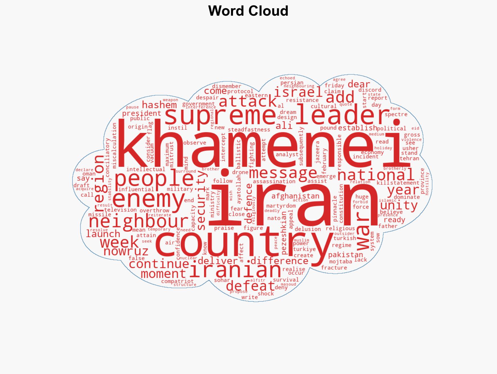 Irans Khamenei says enemy defeated in written Nowruz message - Image 1