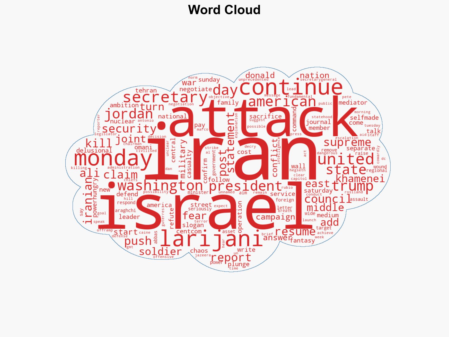 Irans Larijani refutes claims Tehran pushed to resume US talks - Image 1