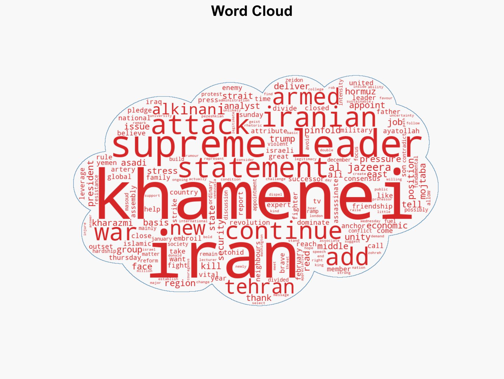 Irans Mojtaba Khamenei issues first statement as Supreme Leader amid war - Image 1