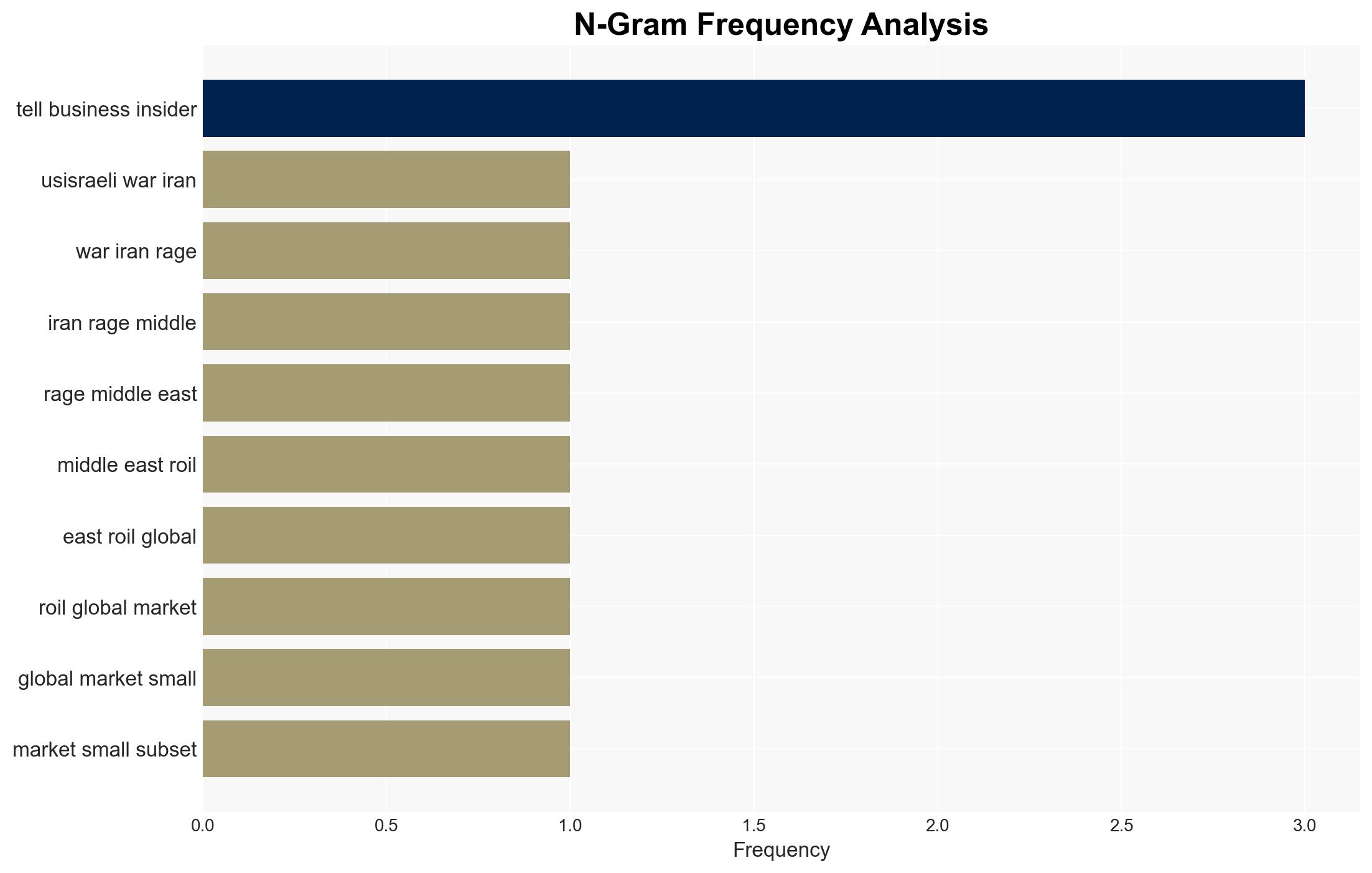 Iran's Shahed war is turning into a booming business for the world's small drone manufacturers - Image 4