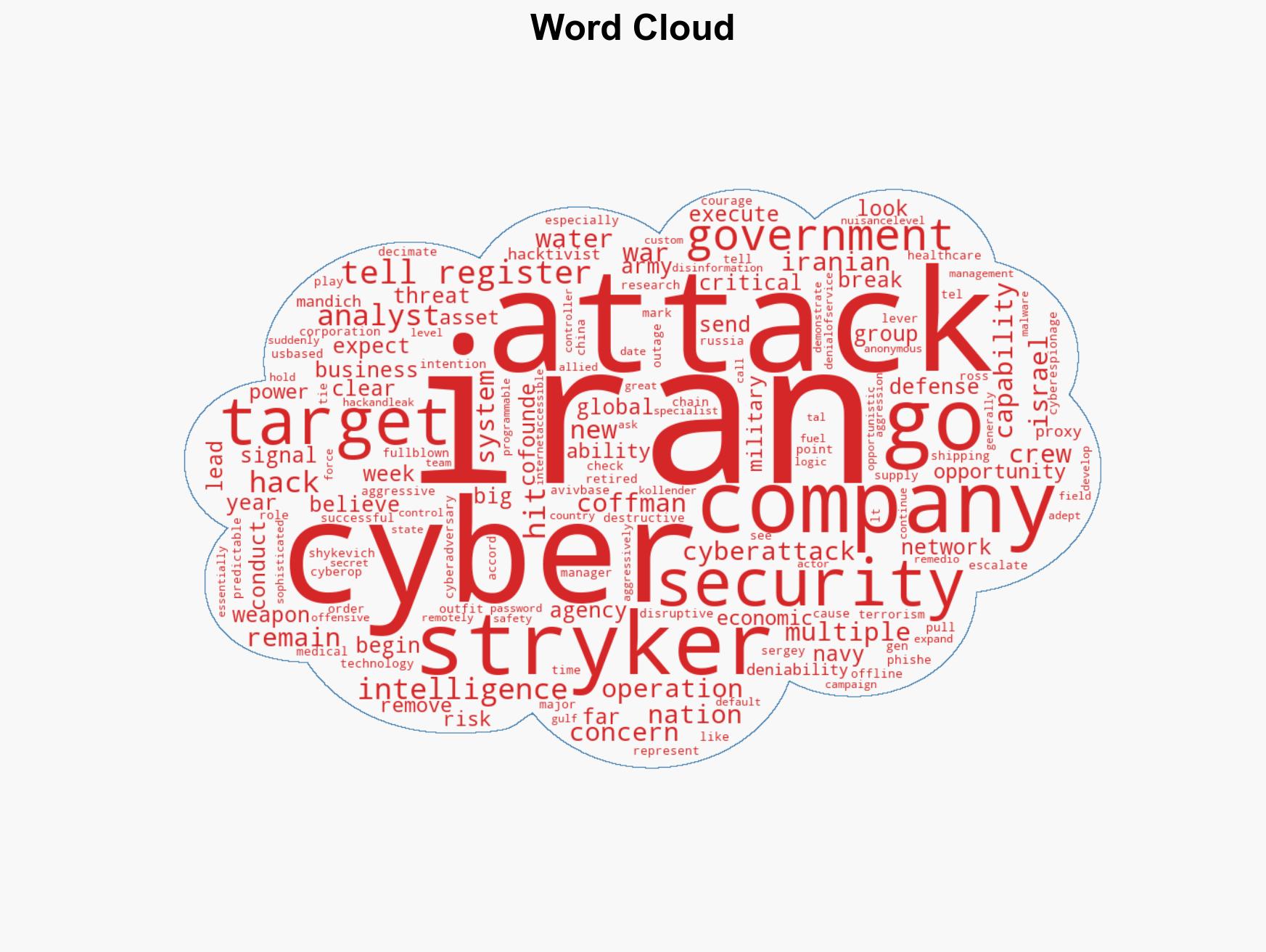Iran's cyberattack against med tech firm is 'just the beginning' - Image 1