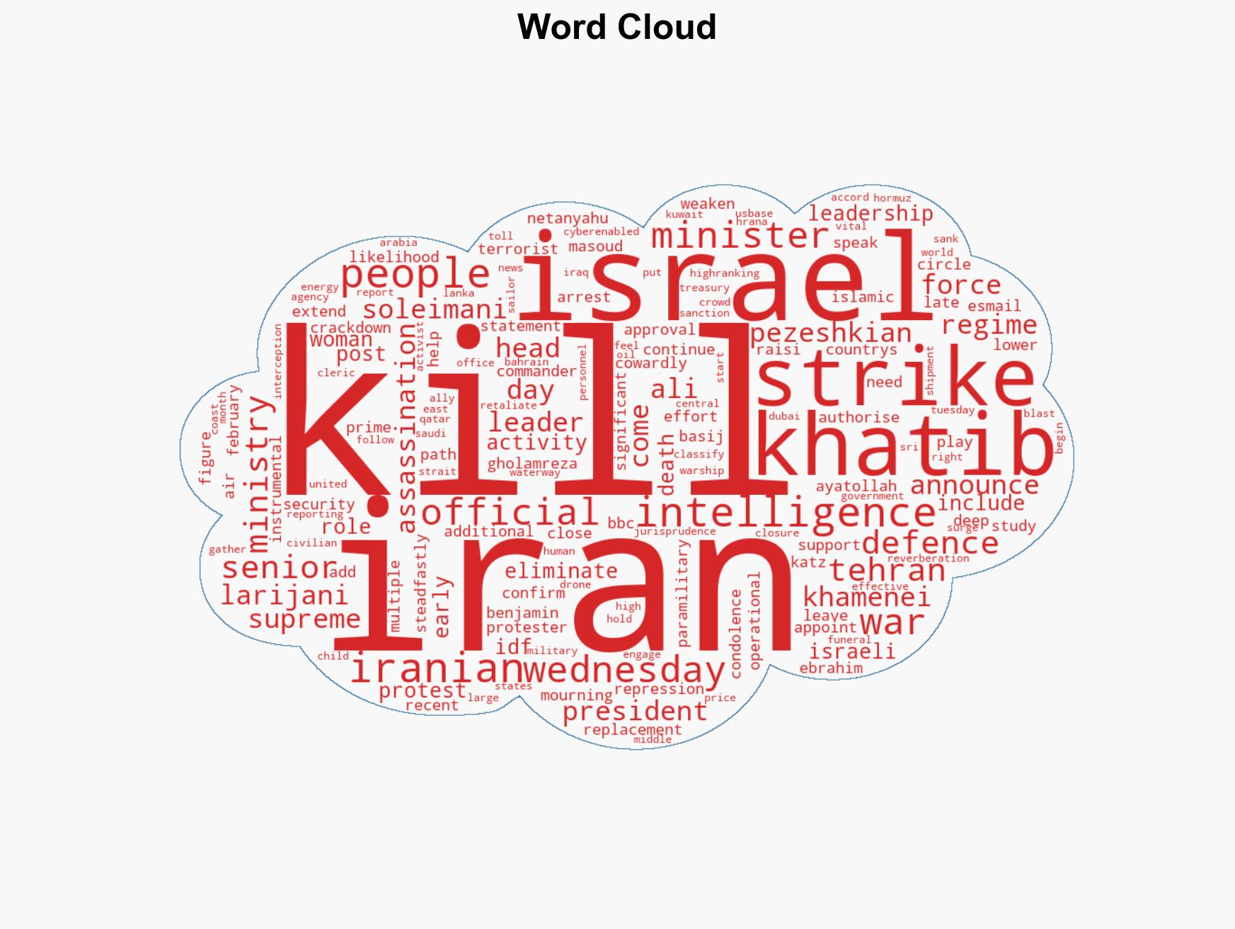 Iran's intelligence minister Esmail Khatib killed in air strike - Image 1