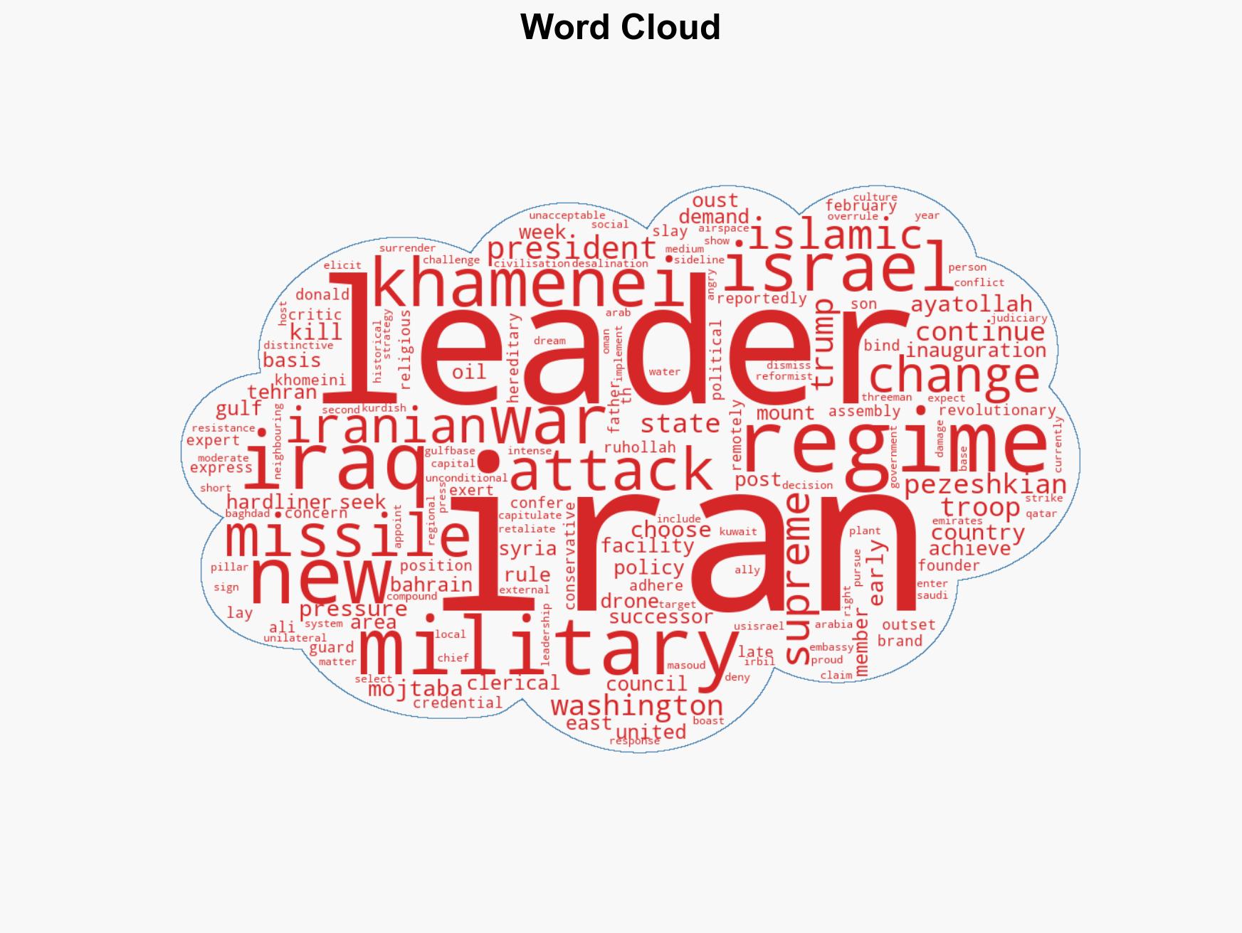 Irans new supreme leader will be a hardliner - Image 1