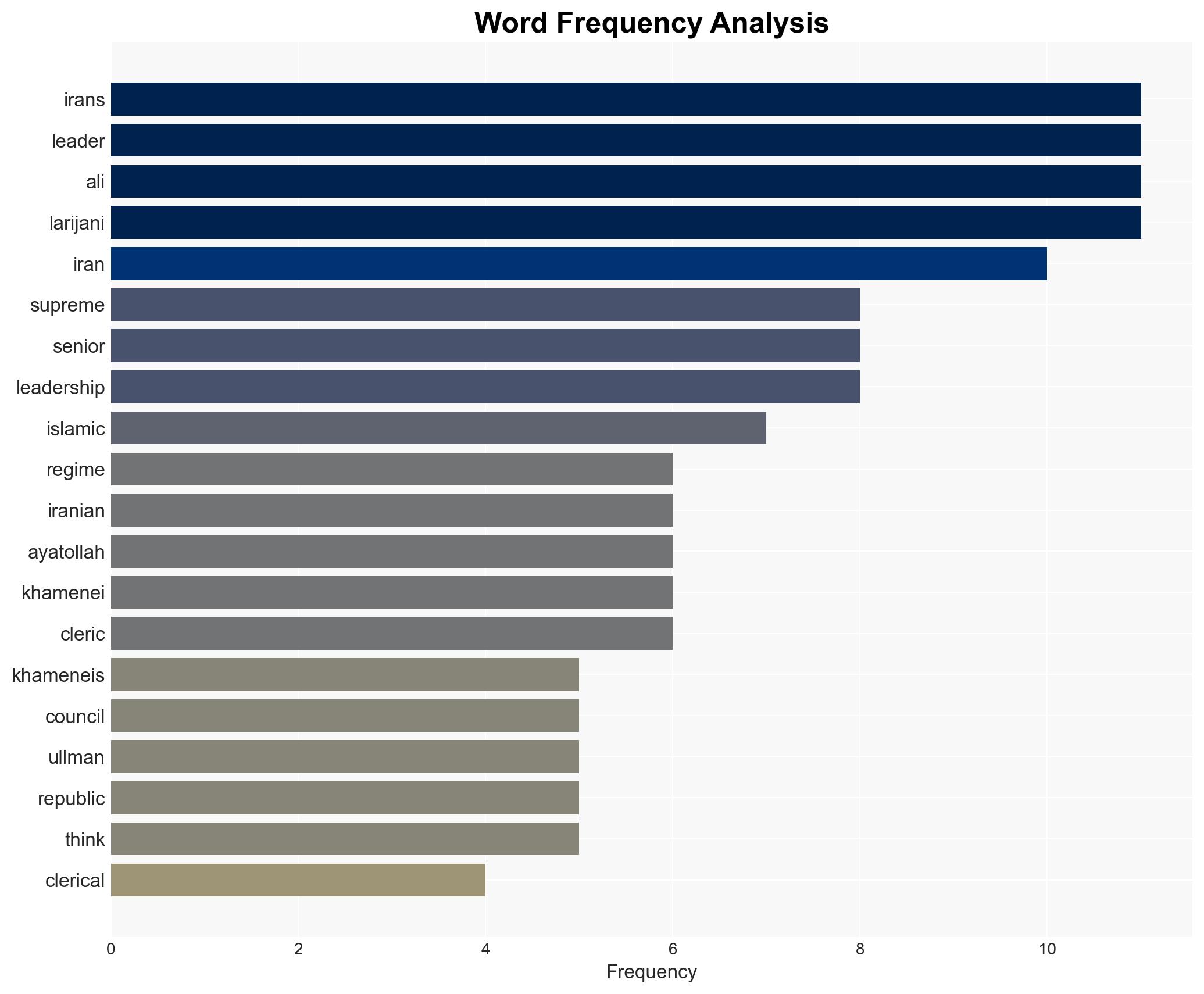 Iran's next supreme leader may have been waiting for this moment to rise - Image 3