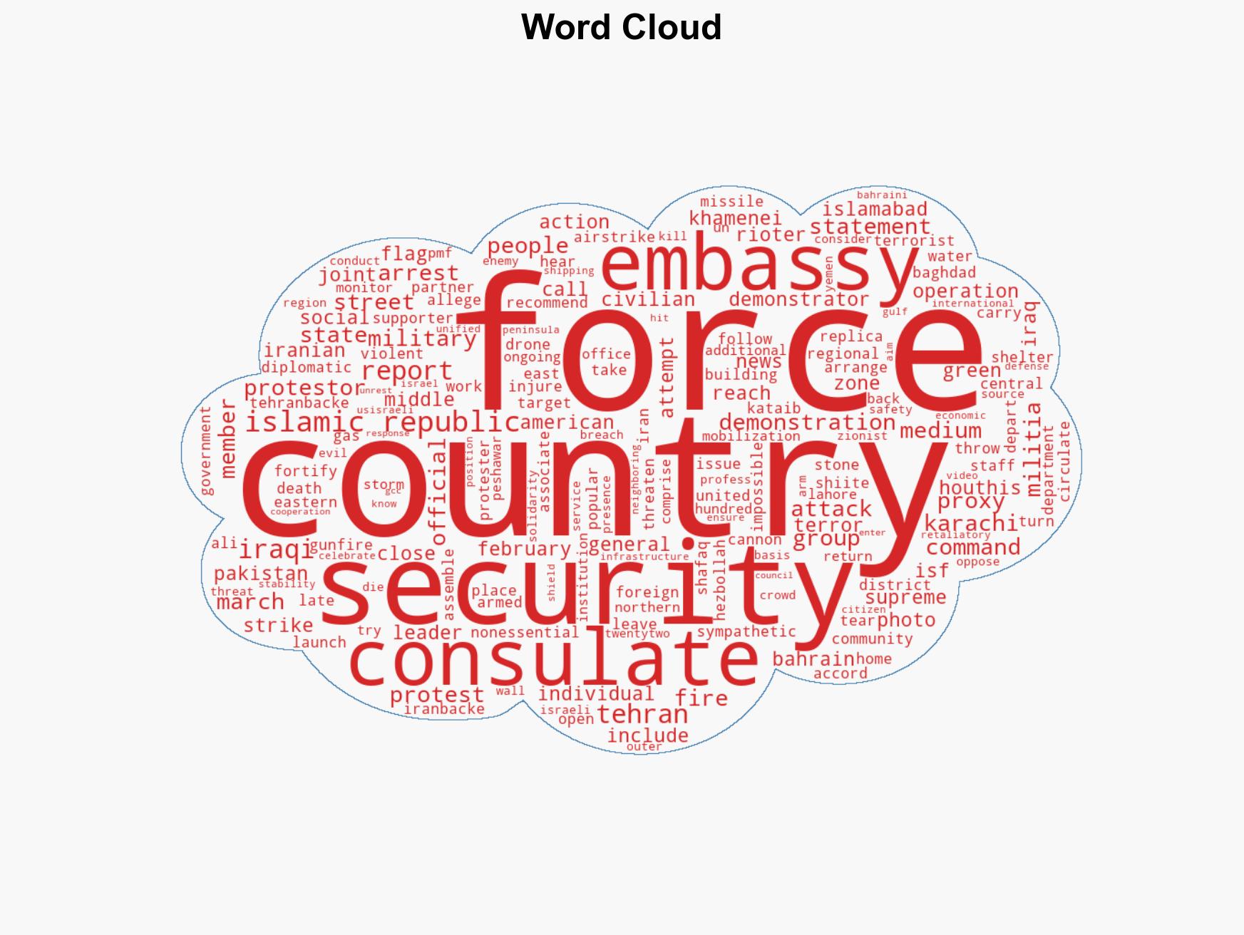 Irans regional partners spark protests across the Middle East and South Asia - Image 1