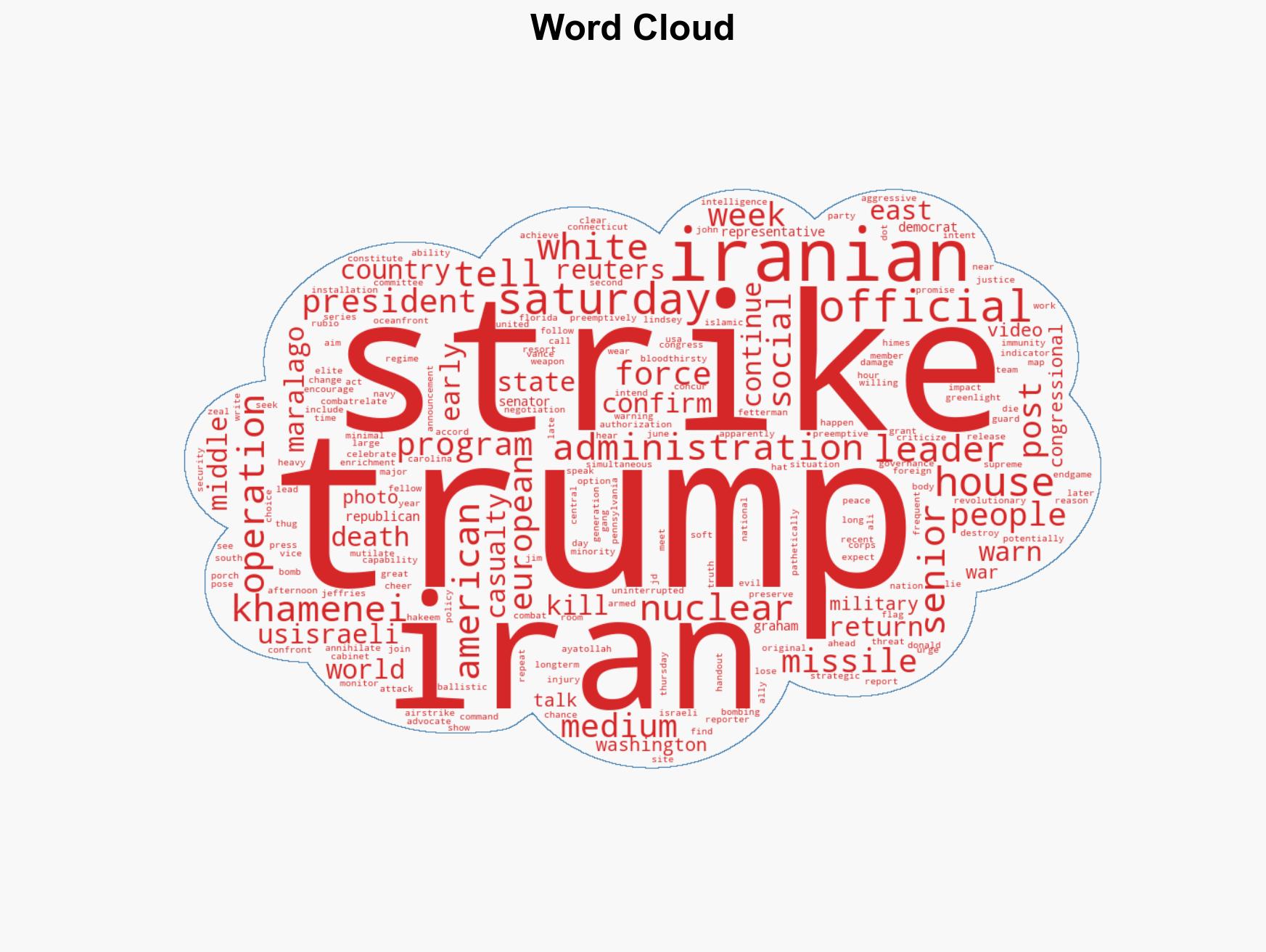 Iran's supreme leader Ayatollah Ali Khamenei has been killed during major attack by US and Israel Trump says - Image 1