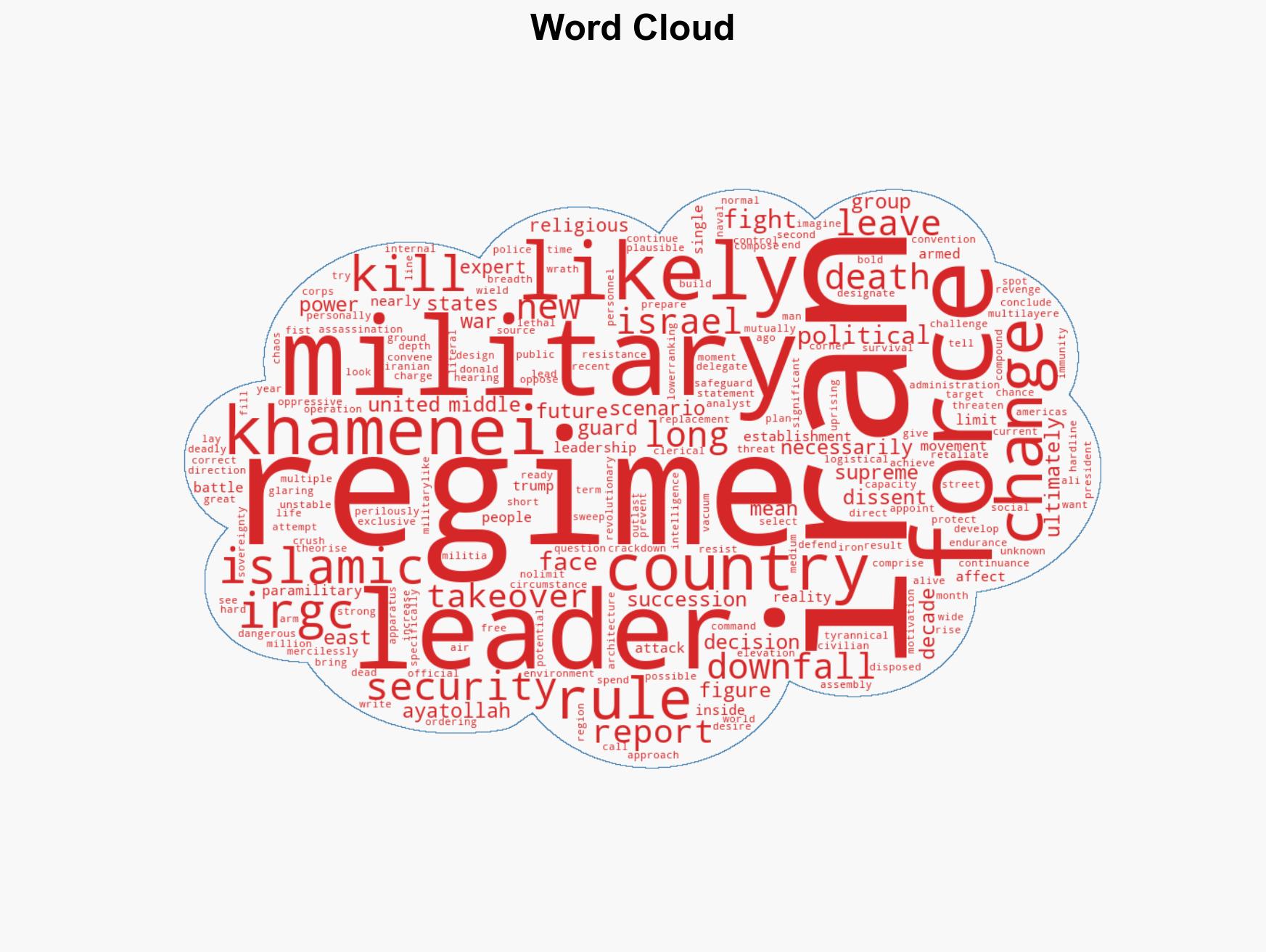 Iran's supreme leader is dead but it may not lead to regime change - Image 1