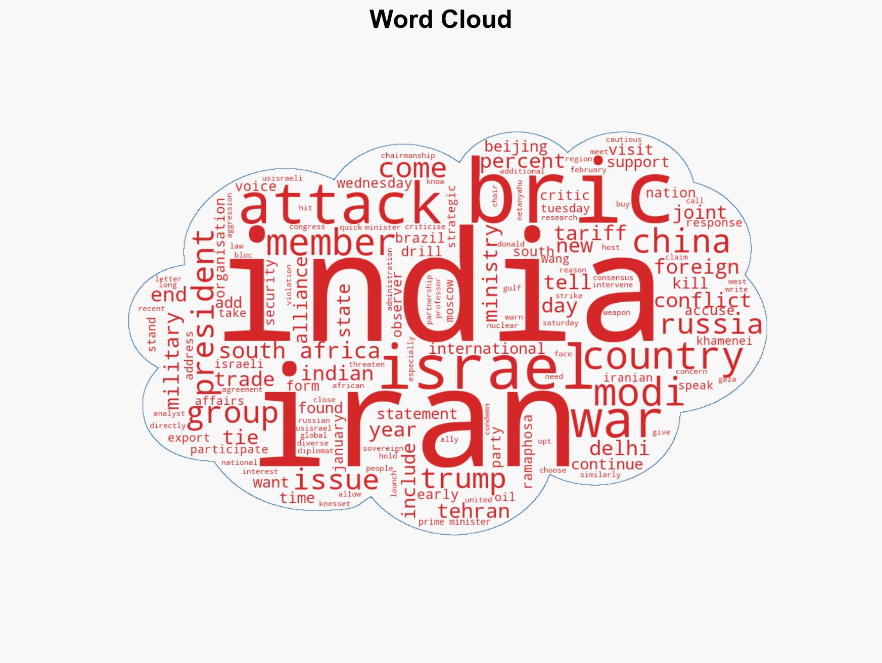 Is BRICS bloc divided over US-Israel attacks on Iran - Image 1