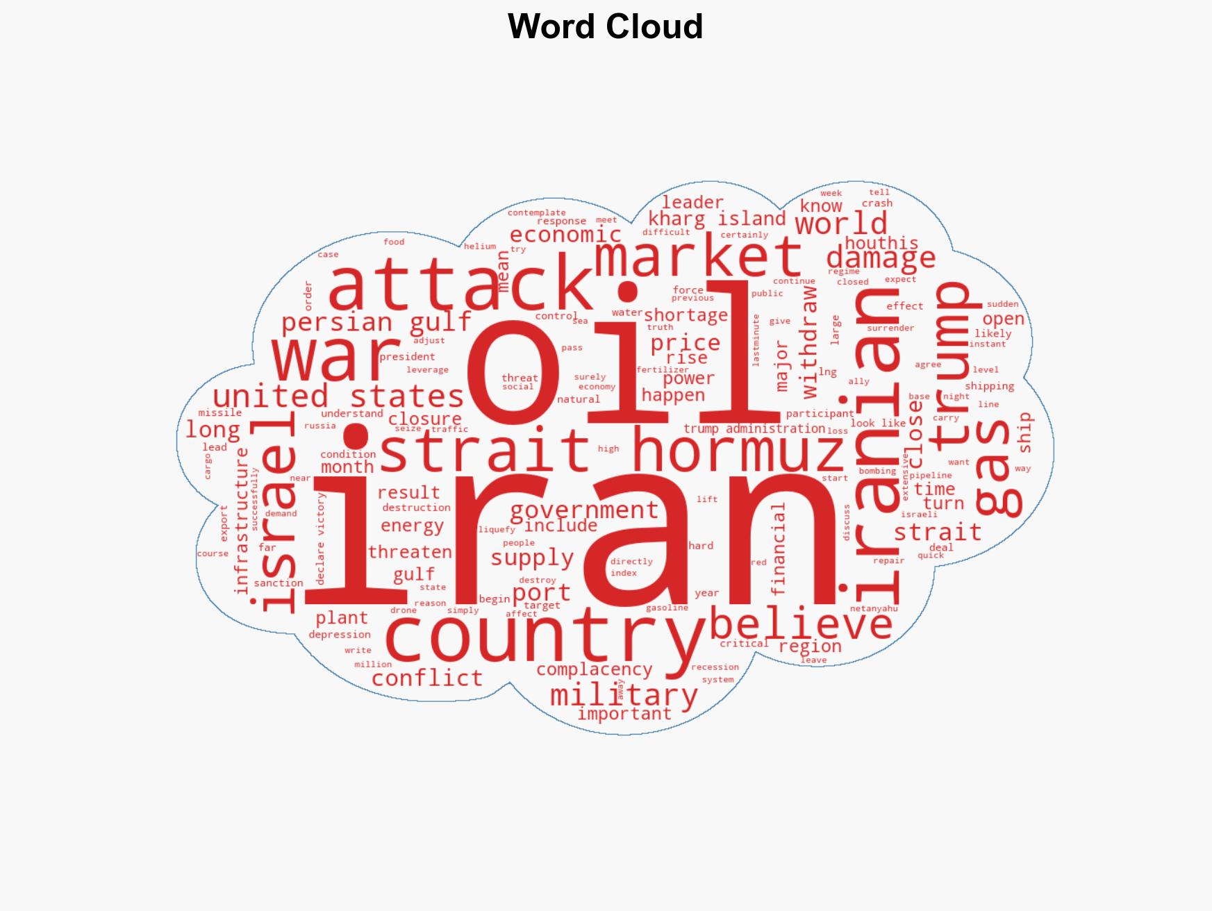 Is the complacency in global financial markets warranted - Image 1
