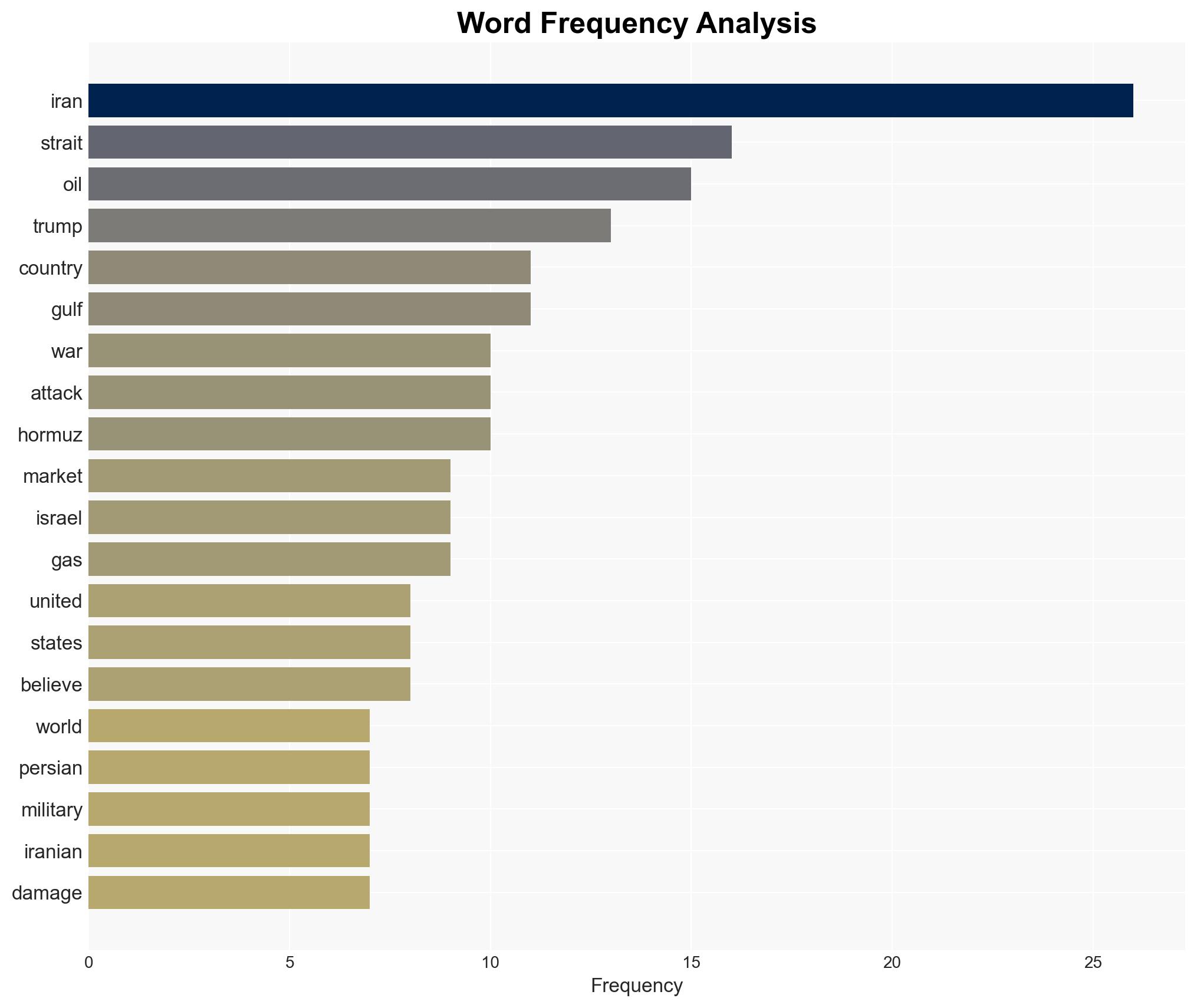 Is the complacency in global financial markets warranted - Image 3