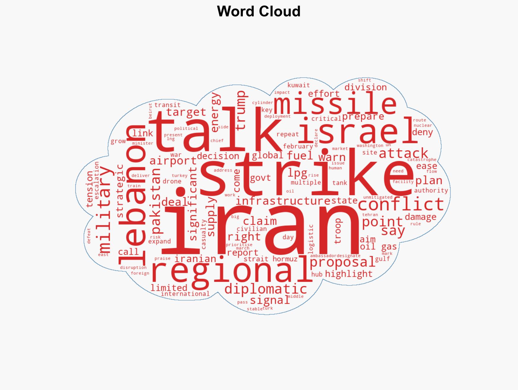 Israel Iran War News Day 26 Kuwait airport hit again US to send more soldiers while Trump claims gift from Iran amid peace proposal - Image 1