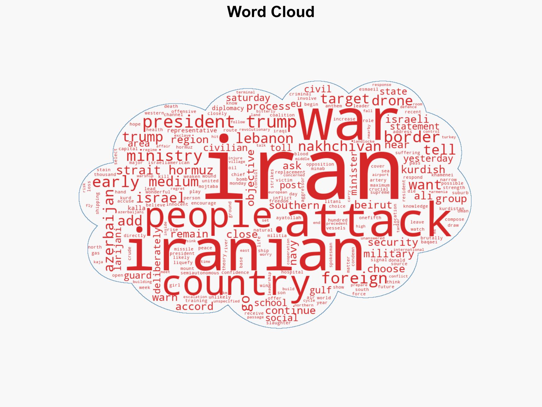 Israel Iran launch fresh attacks as war spreads - Image 1