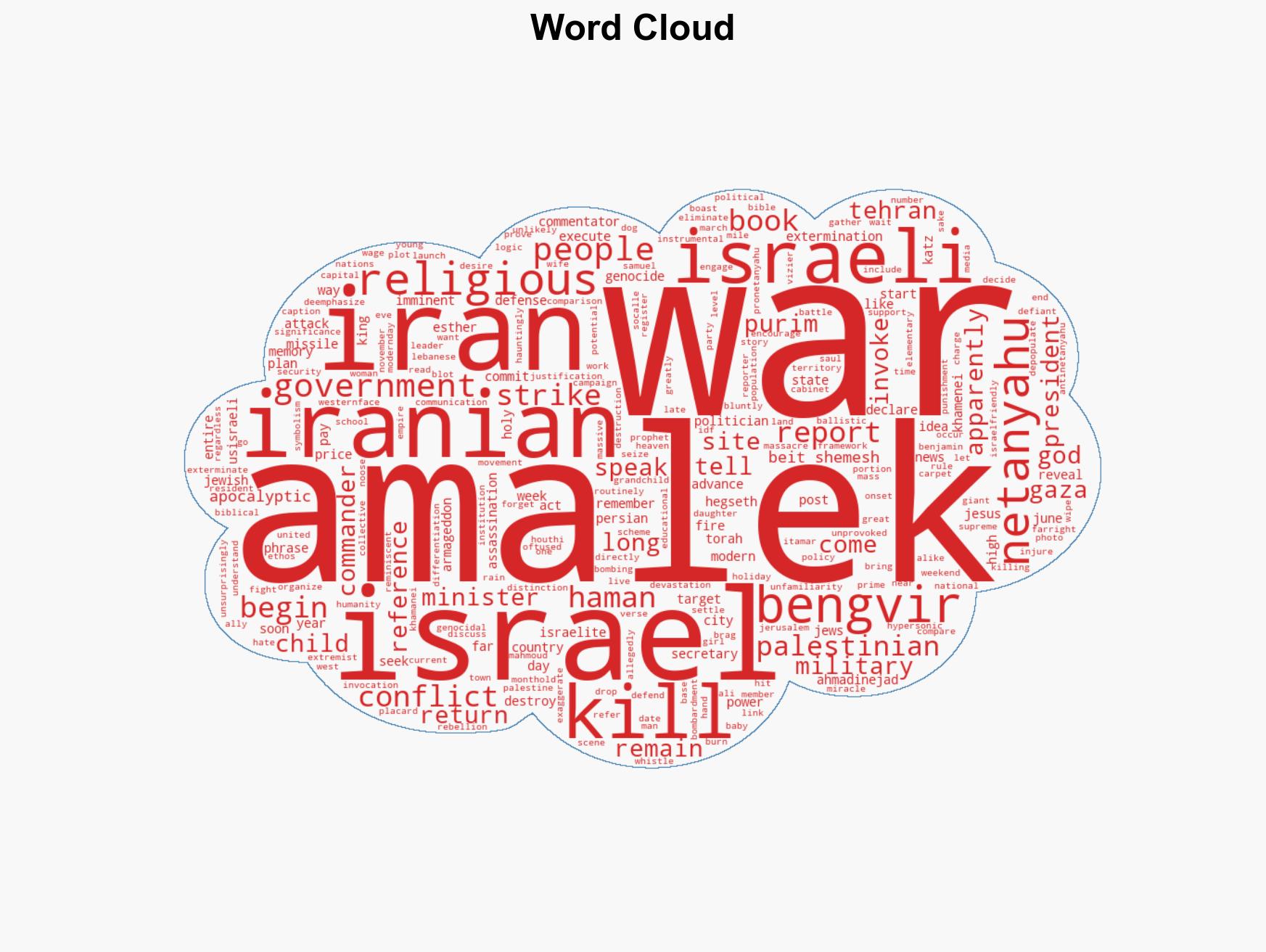 Israel Is Using Its Genocidal Gaza Playbook on Iran - Image 1