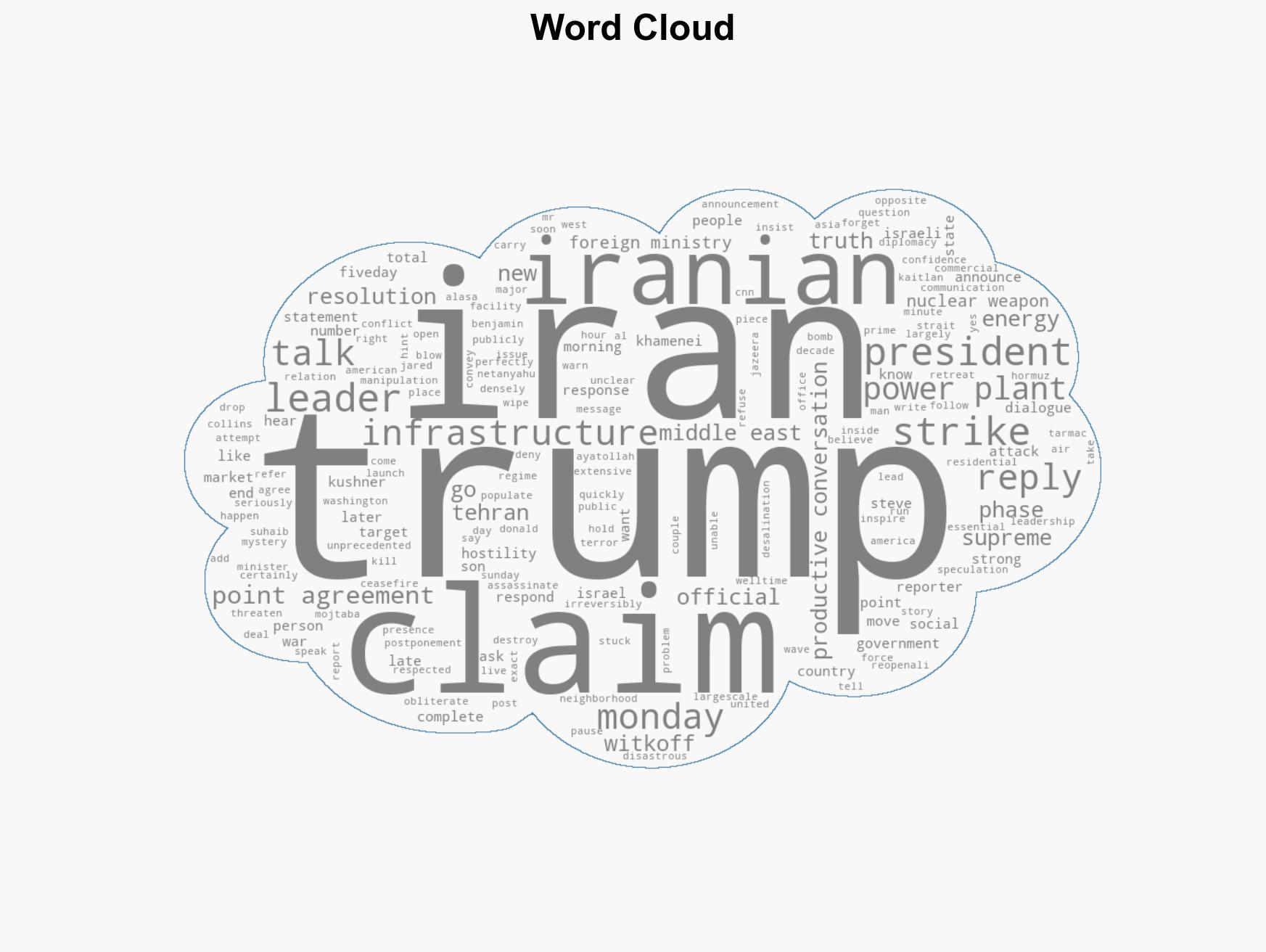 Israel Launches Fresh Wave of Attacks on Iran as Rift With Trump Grows - Image 1