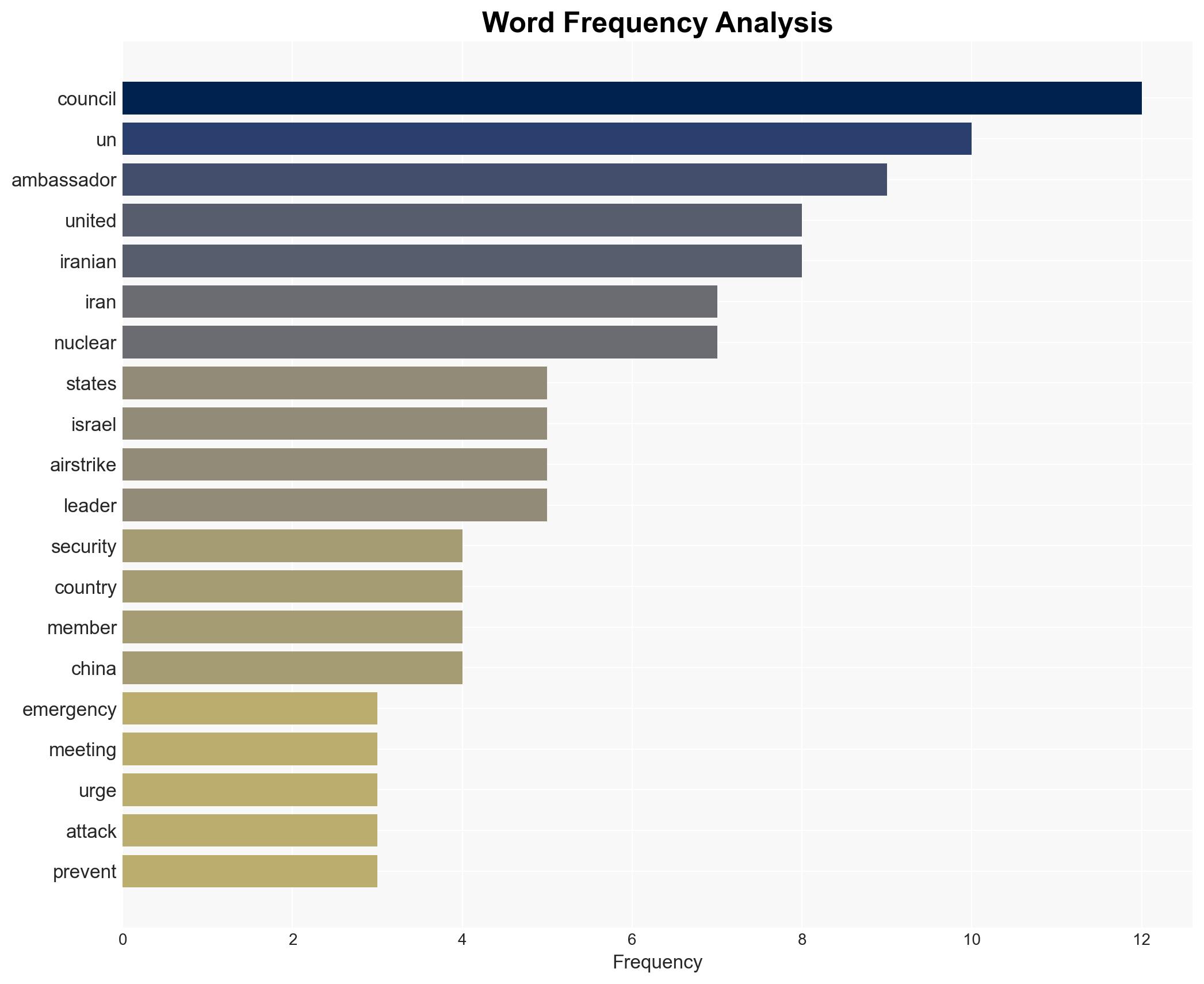 Israel US stiff-arm UN during emergency Security Council meeting - Image 3