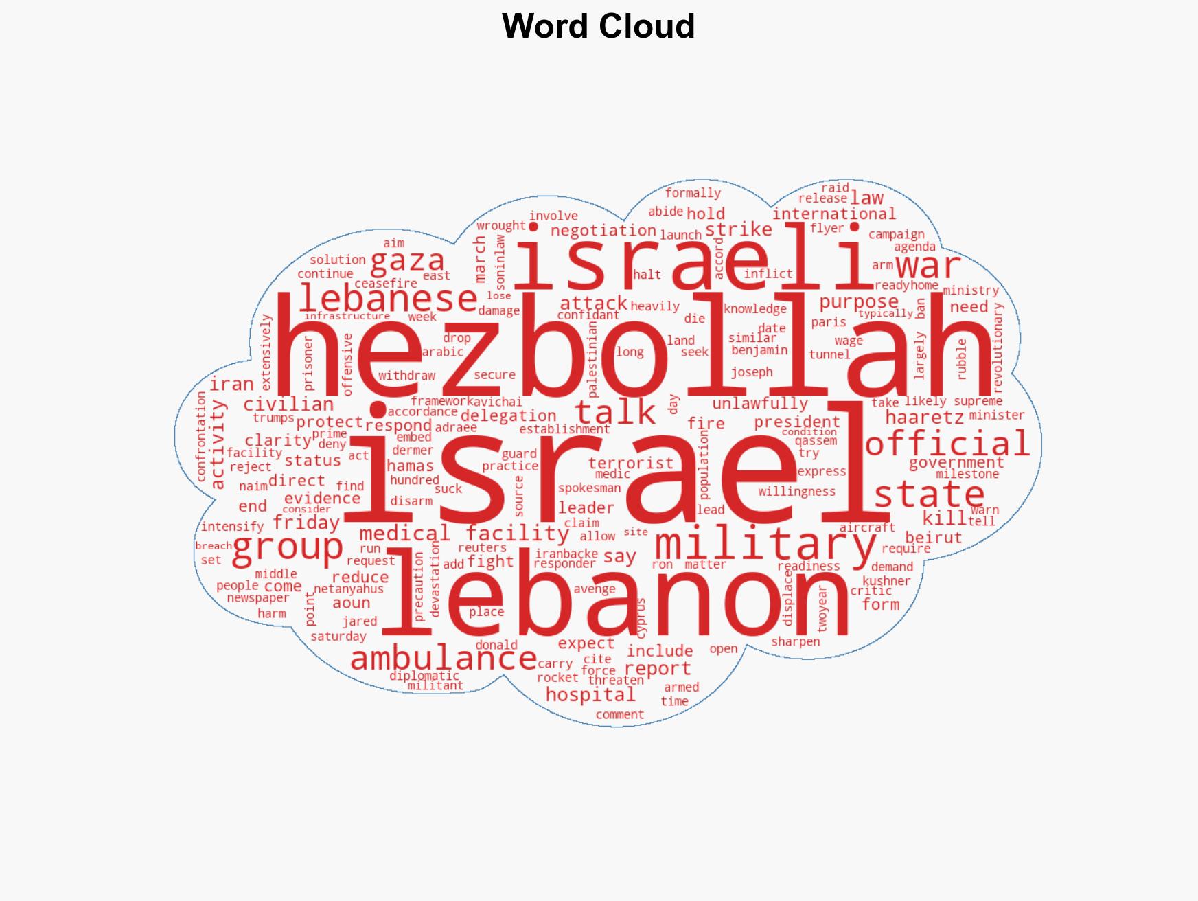 Israel and Lebanon to talk as war with Hezbollah rages - Image 1