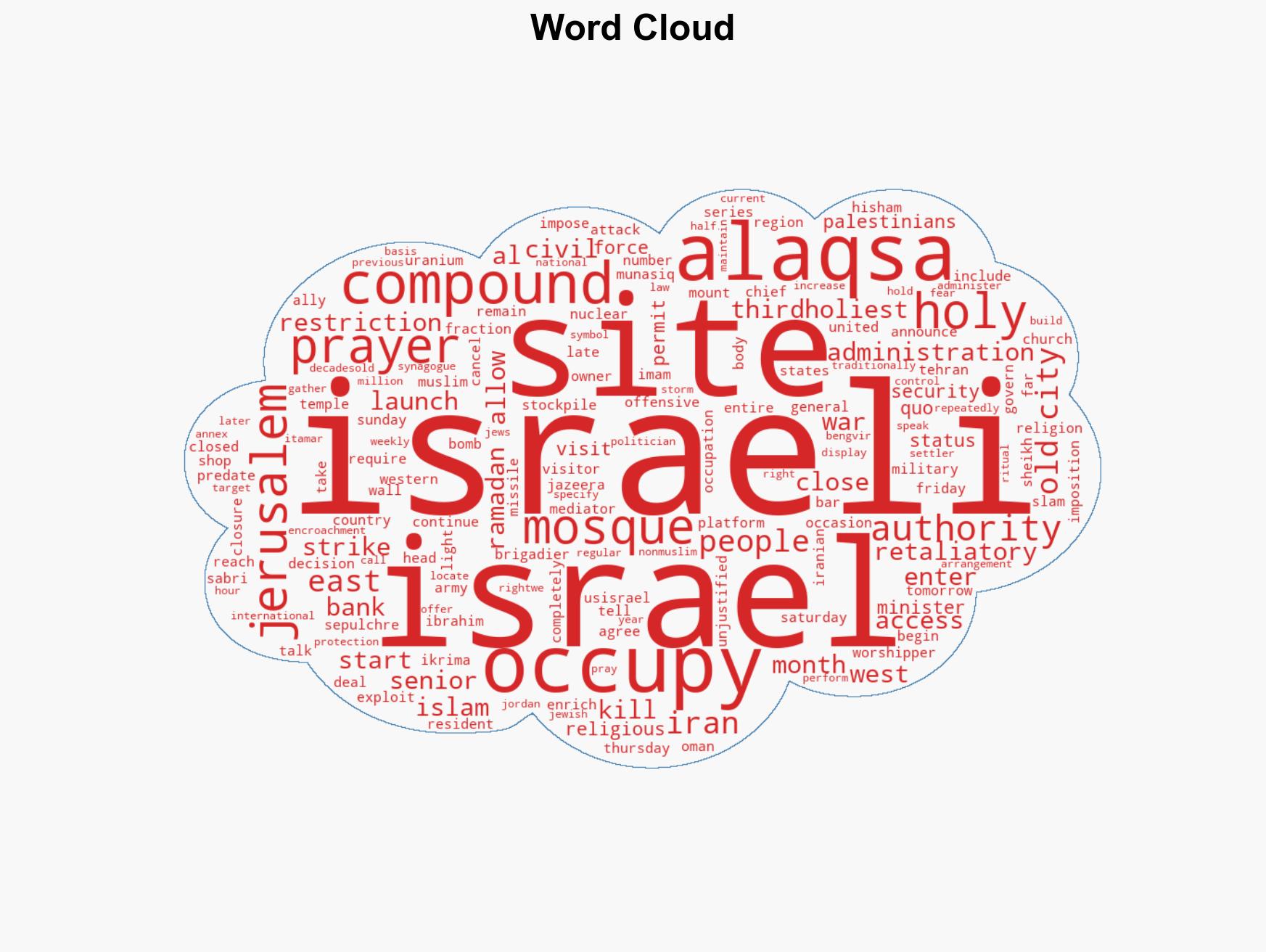 Israel cancels Friday prayers at Al-Aqsa Mosque amid Iran conflict - Image 1