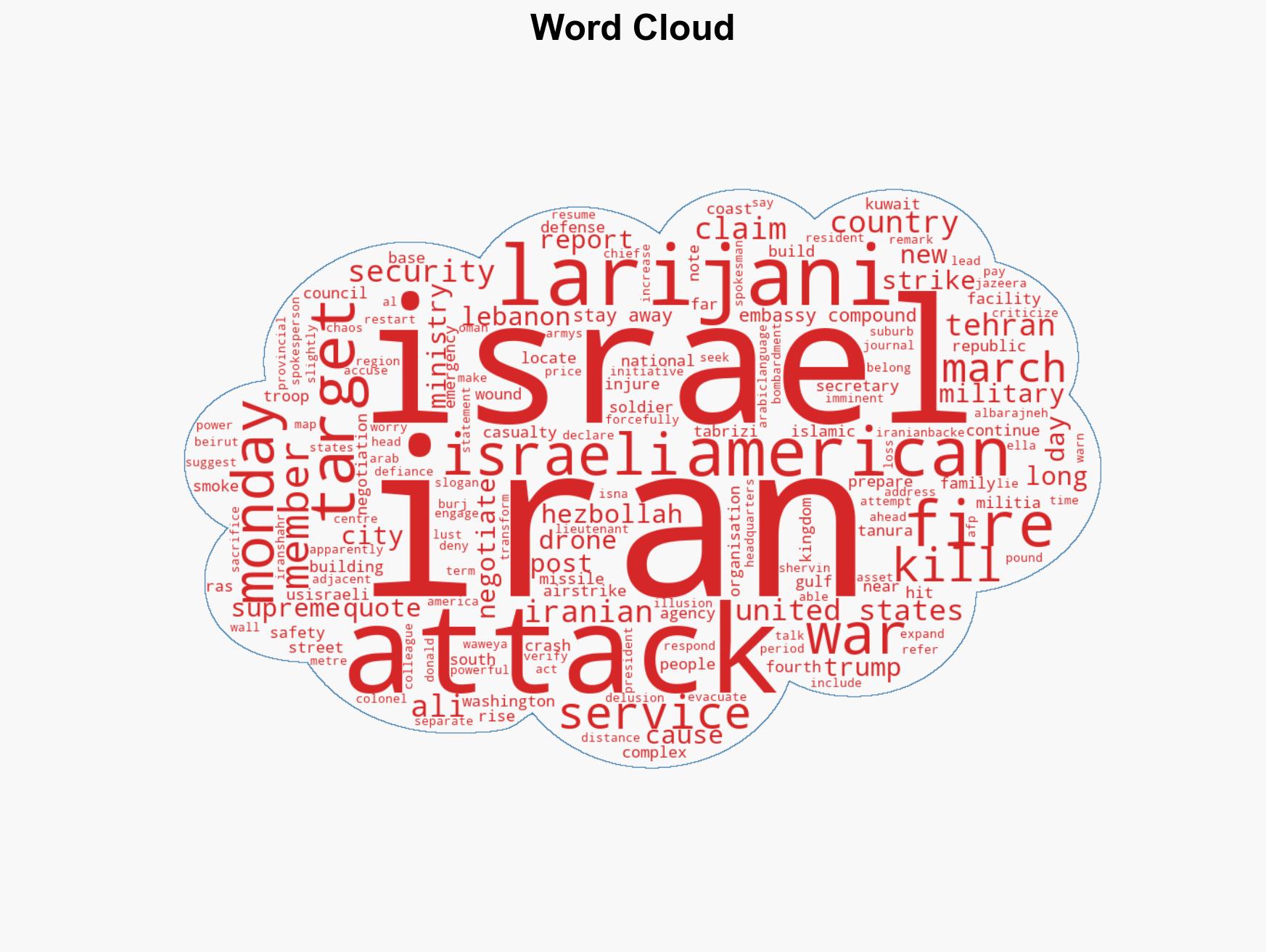 Israel hits Lebanon after Hezbollah fire expanding conflict - Image 1