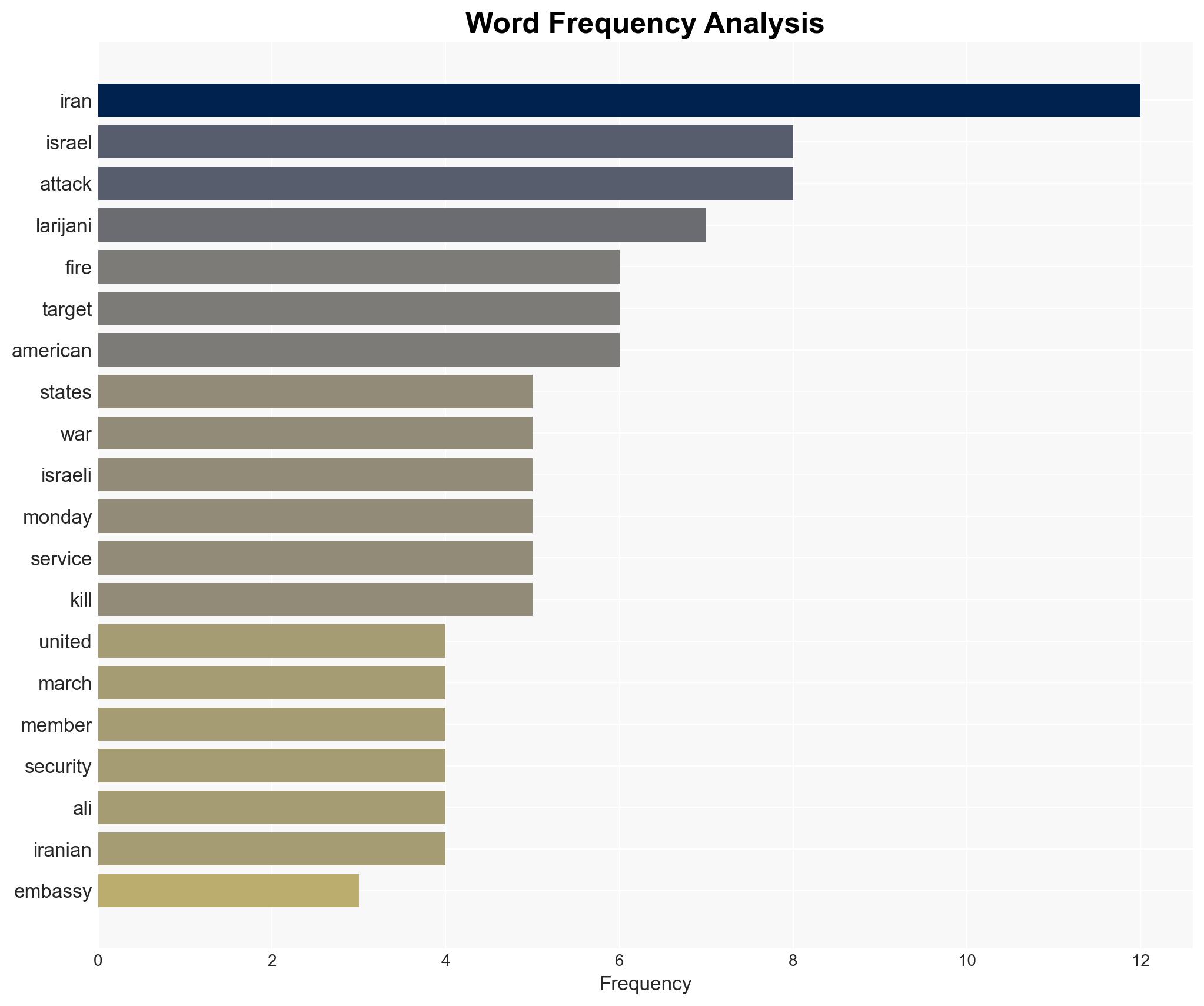 Israel hits Lebanon after Hezbollah fire expanding conflict - Image 3