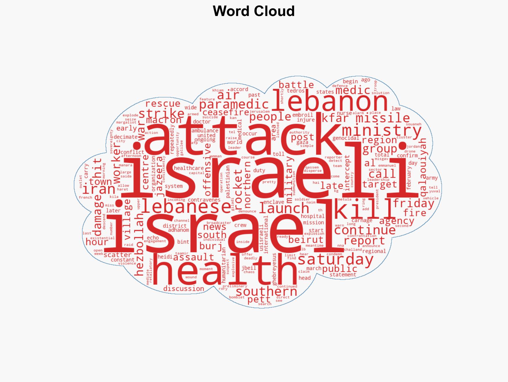 Israel kills 12 medics in attack in southern Lebanon as war ravages nation - Image 1