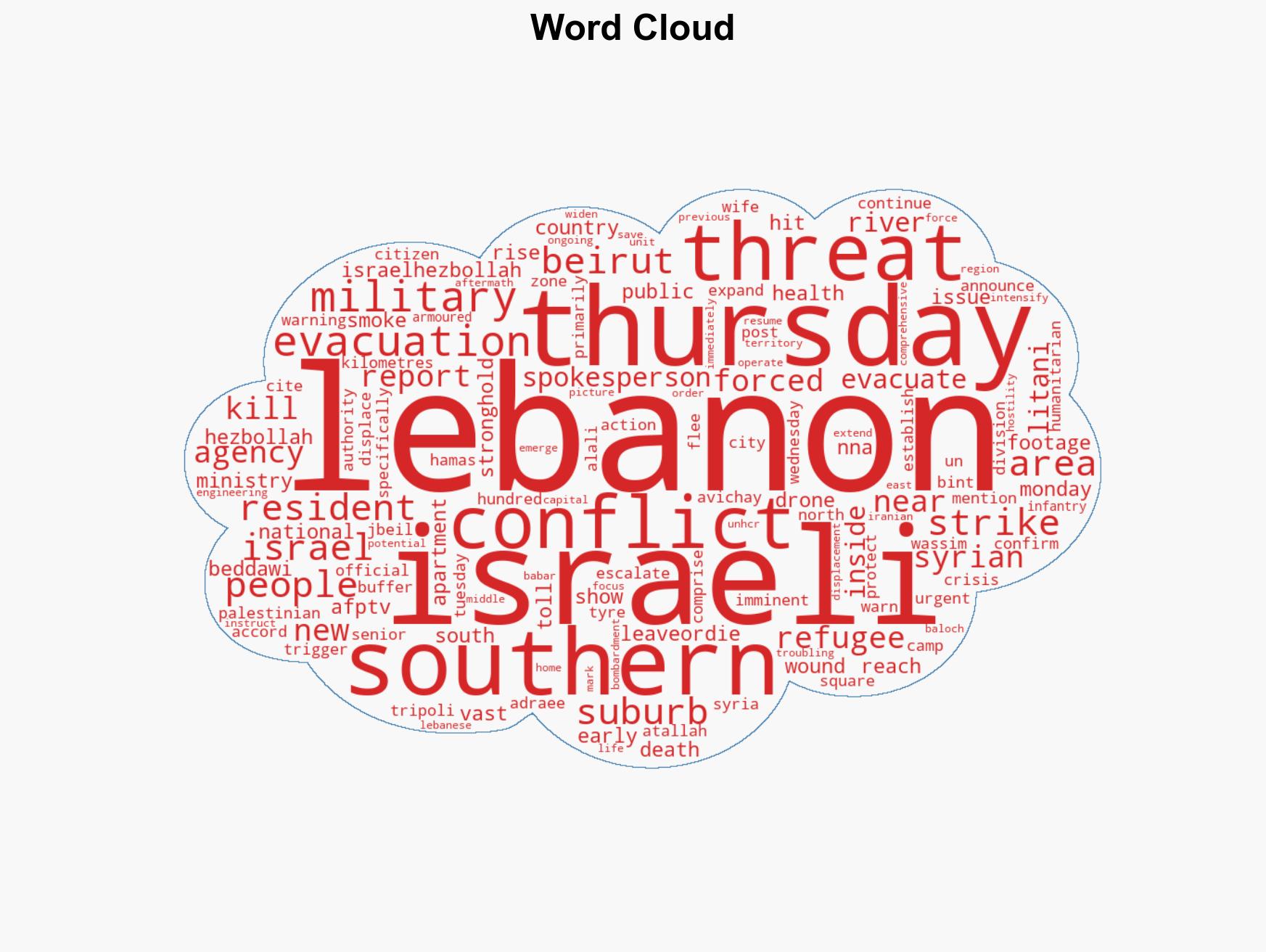 Israel kills more than 100 Lebanese as it commands Beirut residents to flee - Image 1