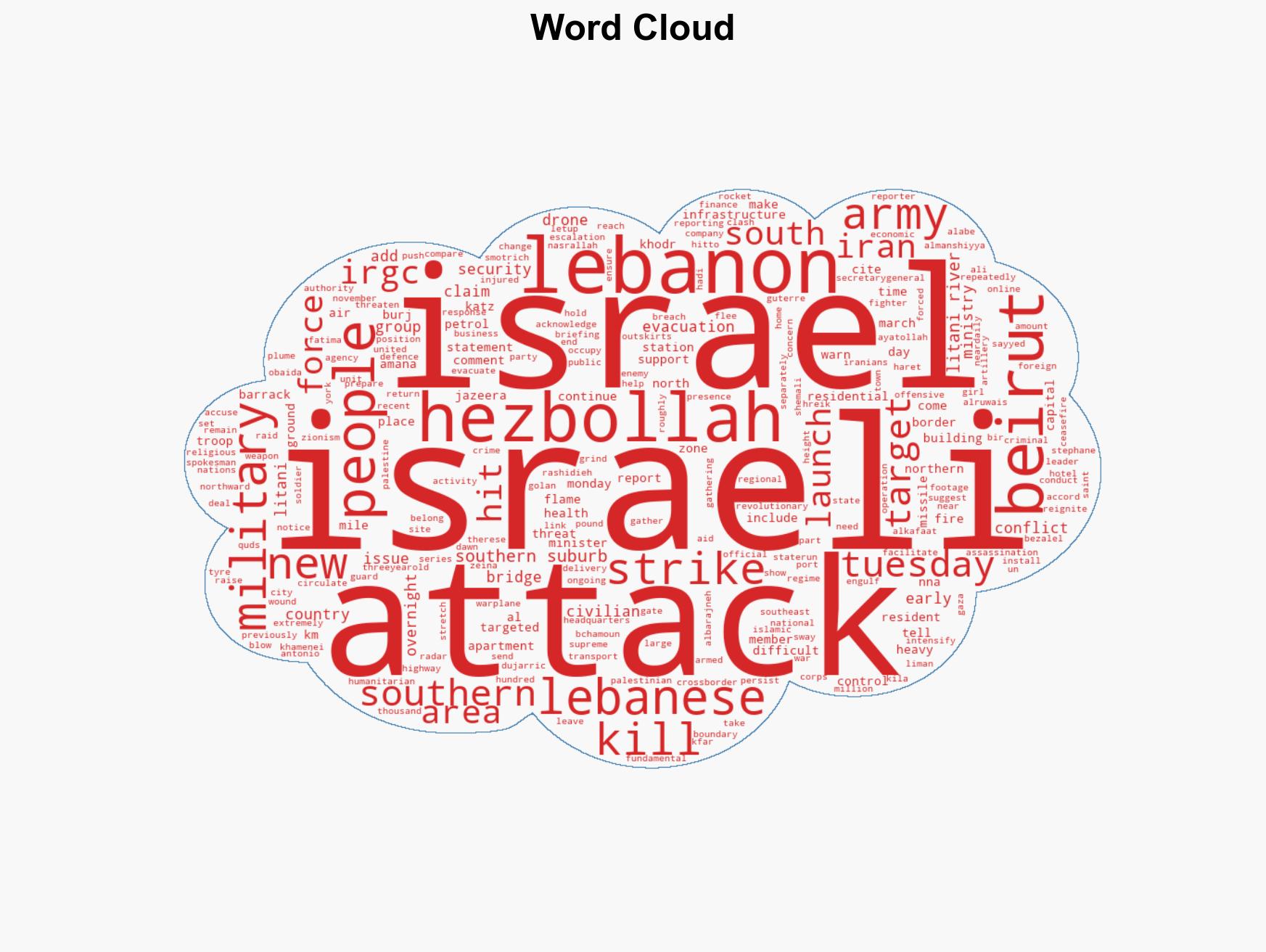 Israel kills two in Beirut as it intensifies attacks across Lebanon - Image 1