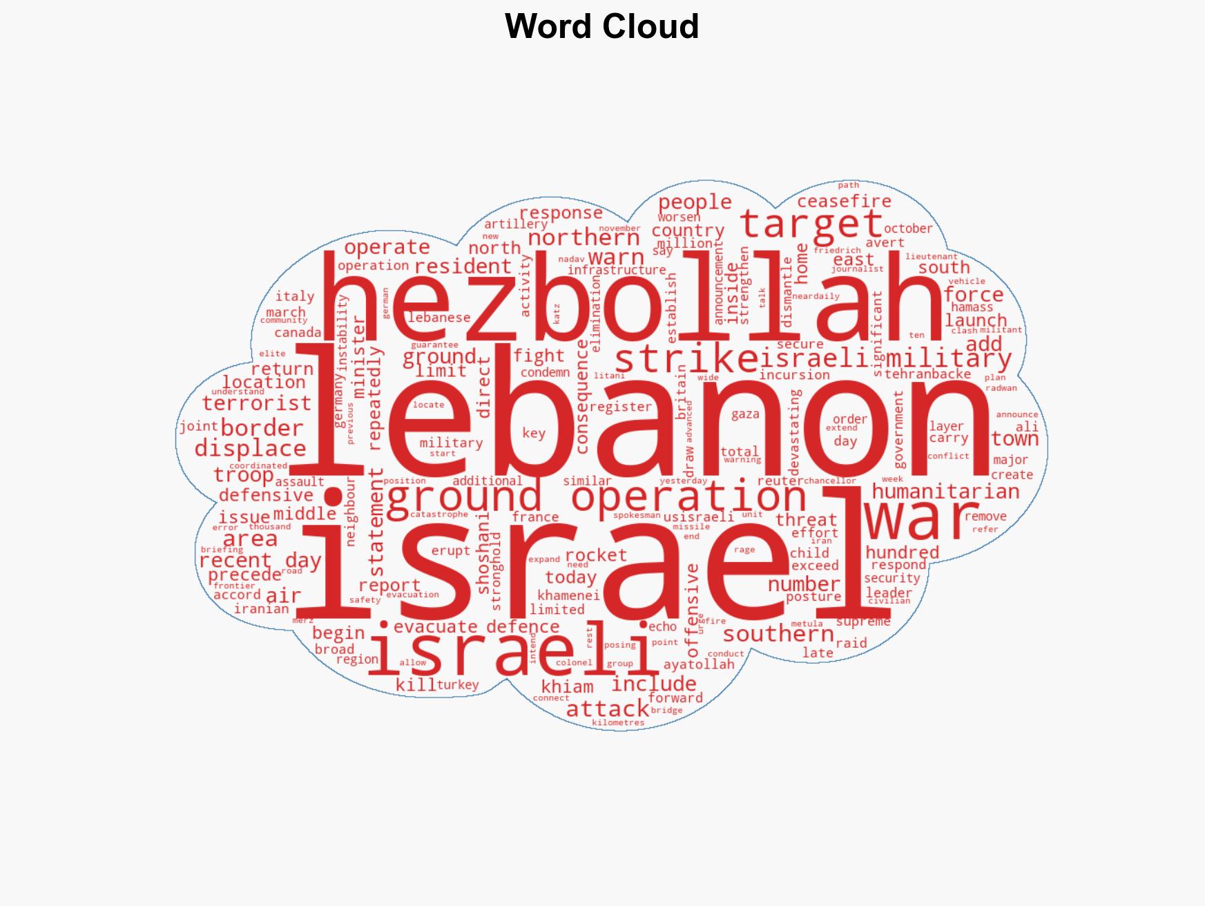 Israel launches 'limited' ground assault in Lebanon - Image 1