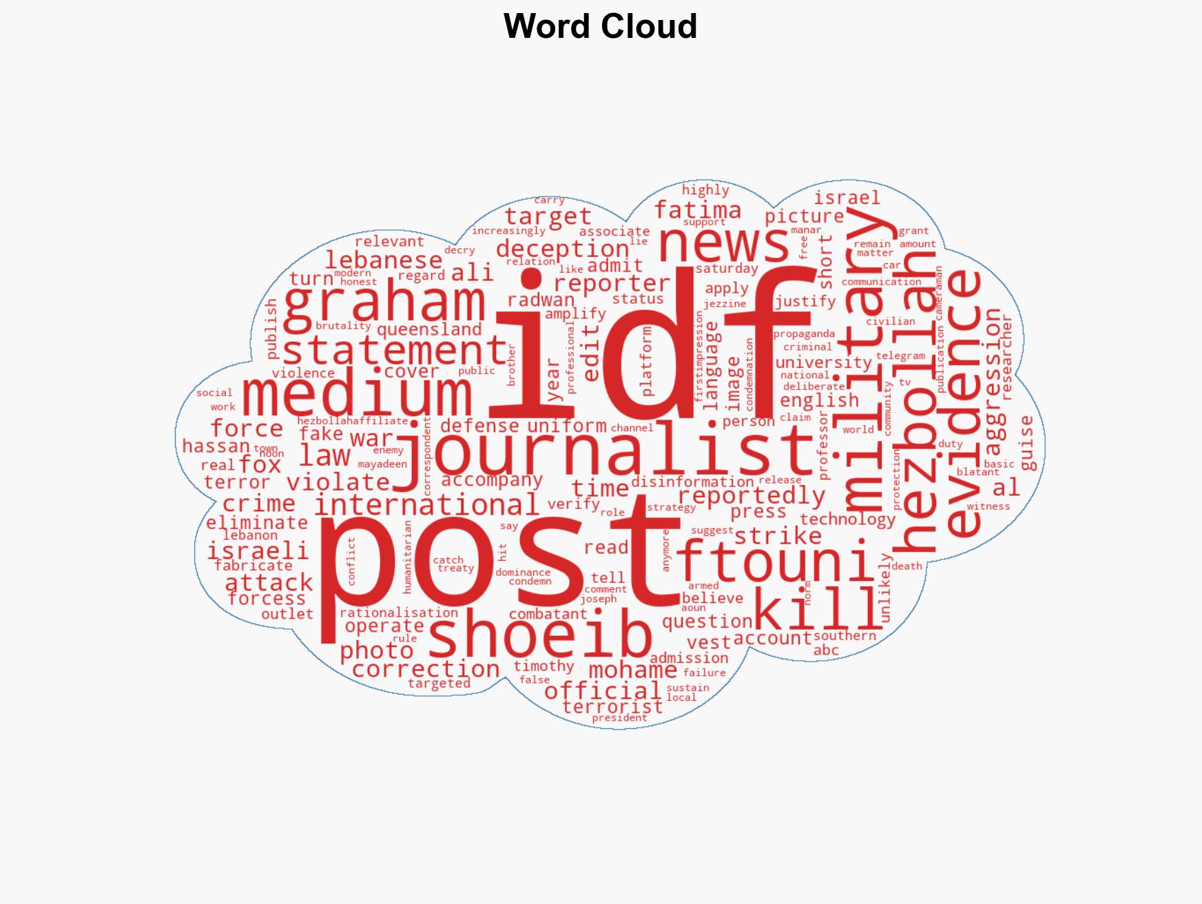 Israel posts fake photo of journalist it killed in strike - Image 1