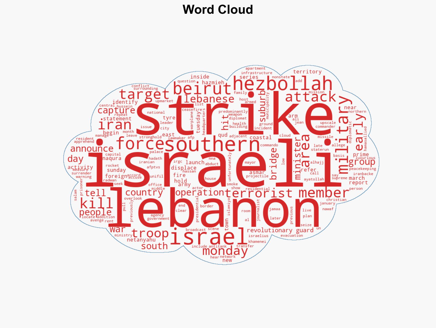 Israel pounds south Beirut says captured Hezbollah members - Image 1