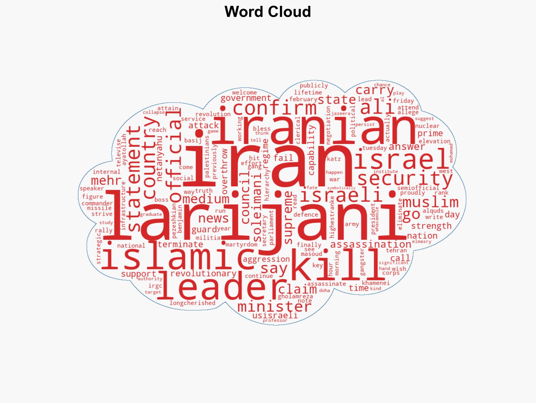 Israel says it has killed Ali Larijani Irans top security official - Image 1