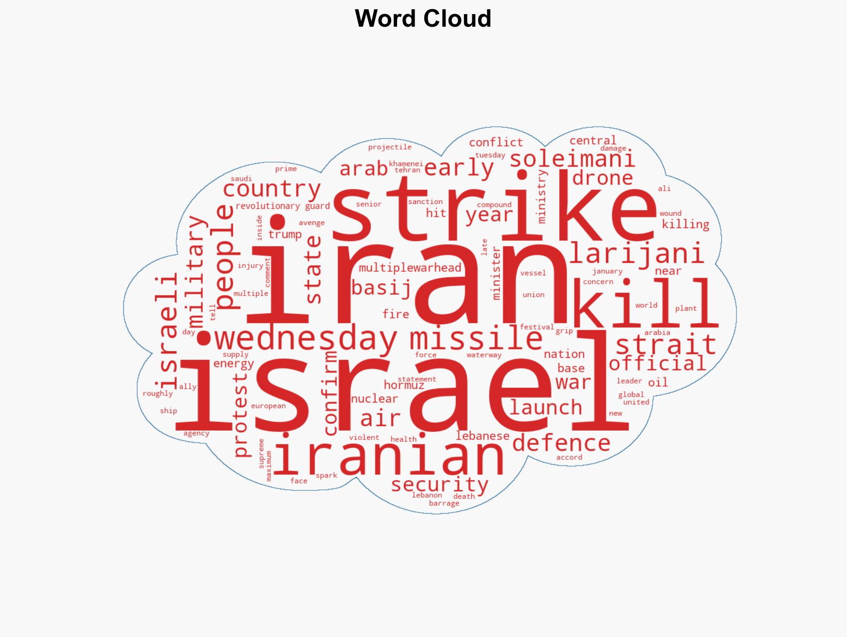 Israel says it killed Iranian militia head security chief amid 'wide-scale' strikes on Tehran - Image 1