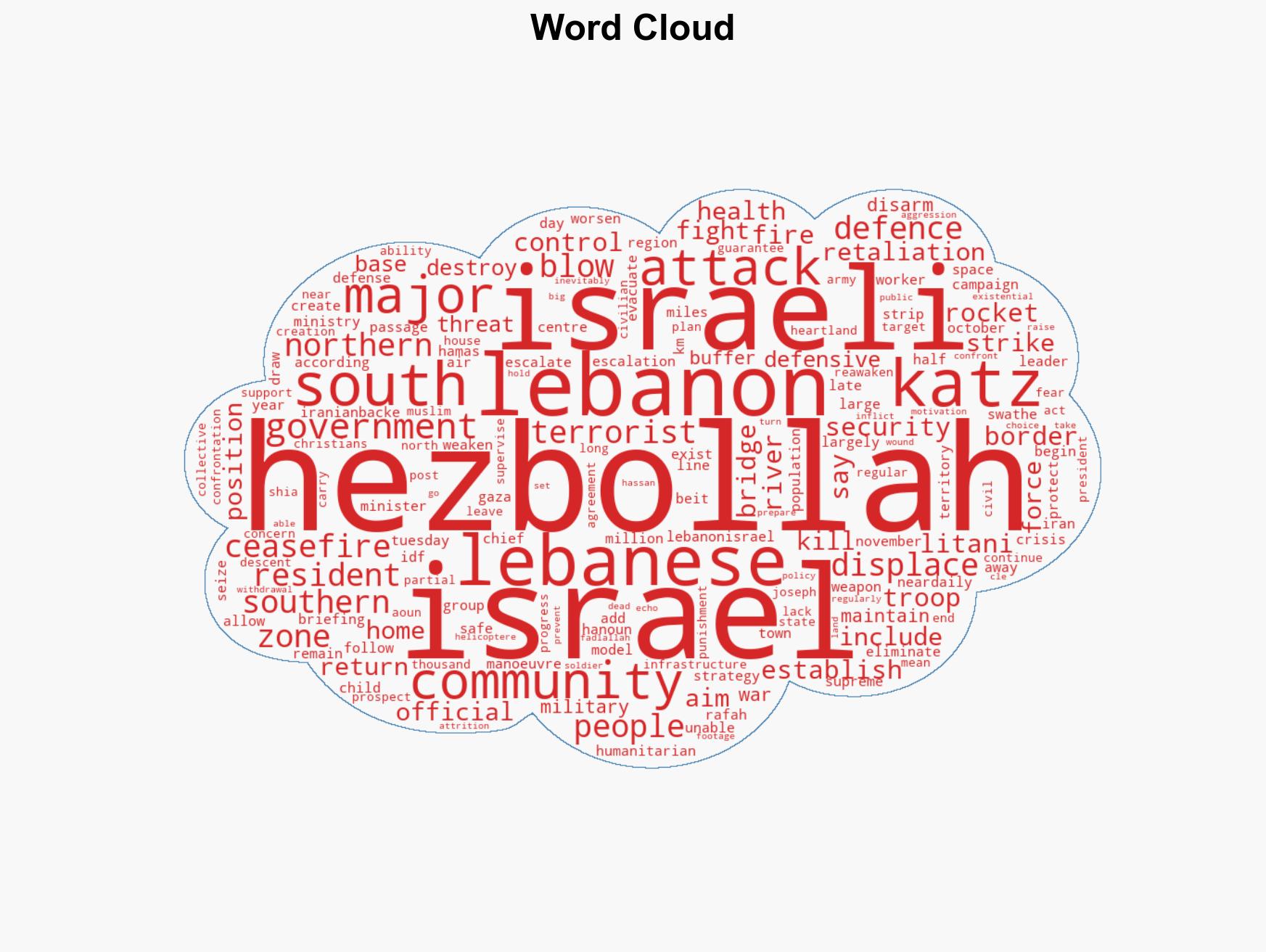 Israel says it will take control of large buffer zone in southern Lebanon - Image 1