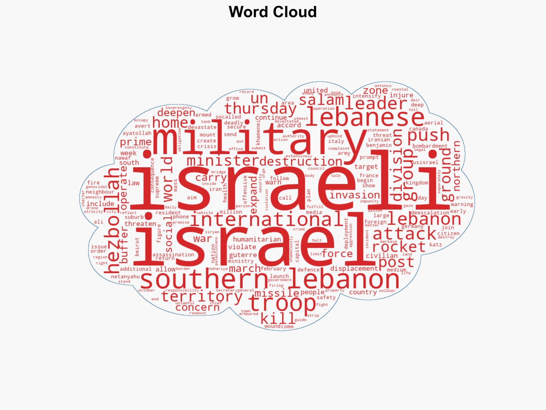 Israel sends more troops into southern Lebanon as ground invasion expands - Image 1