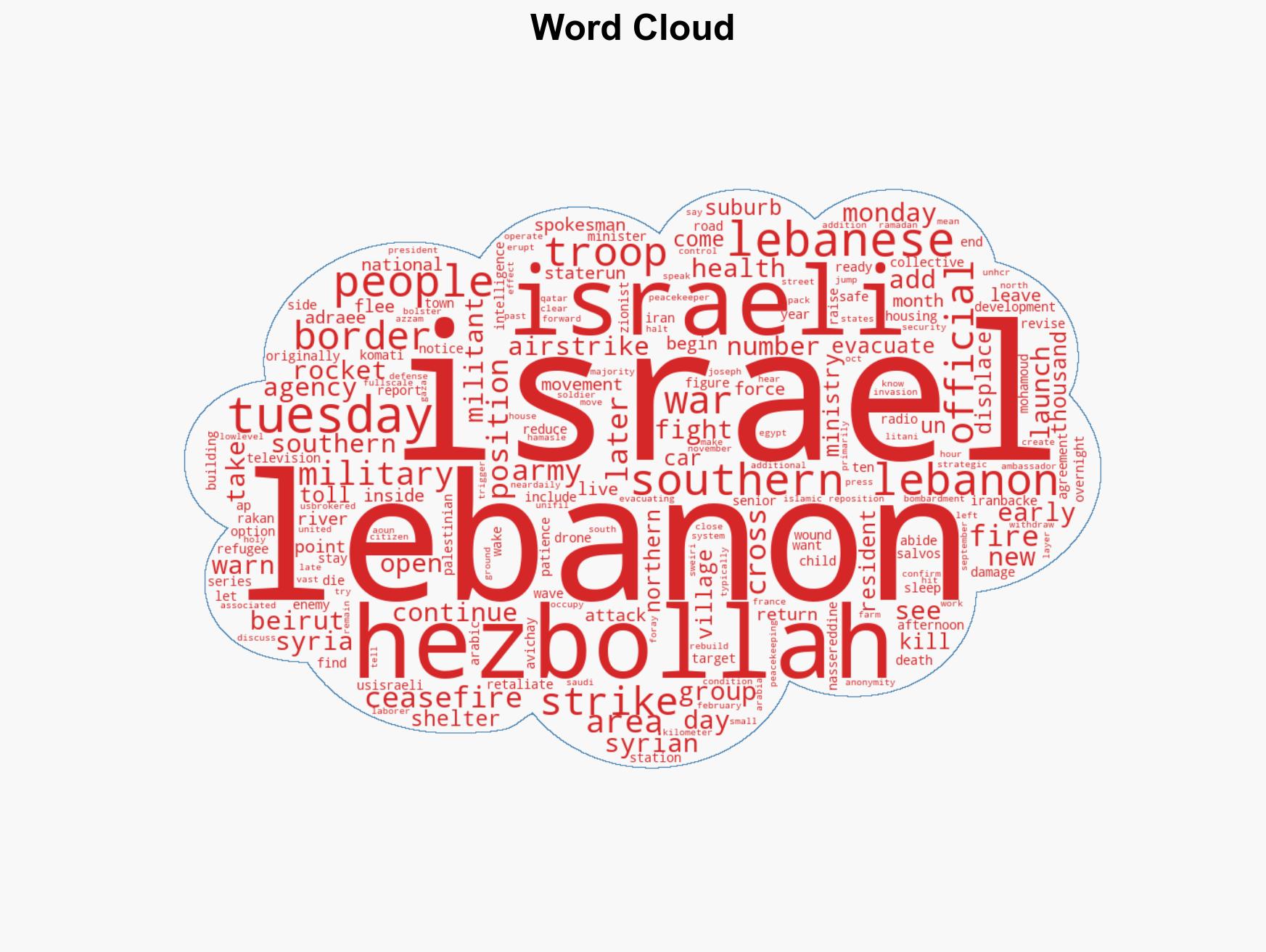 Israel sends troops into southern Lebanon as Hezbollah says it is ready for open war - Image 1